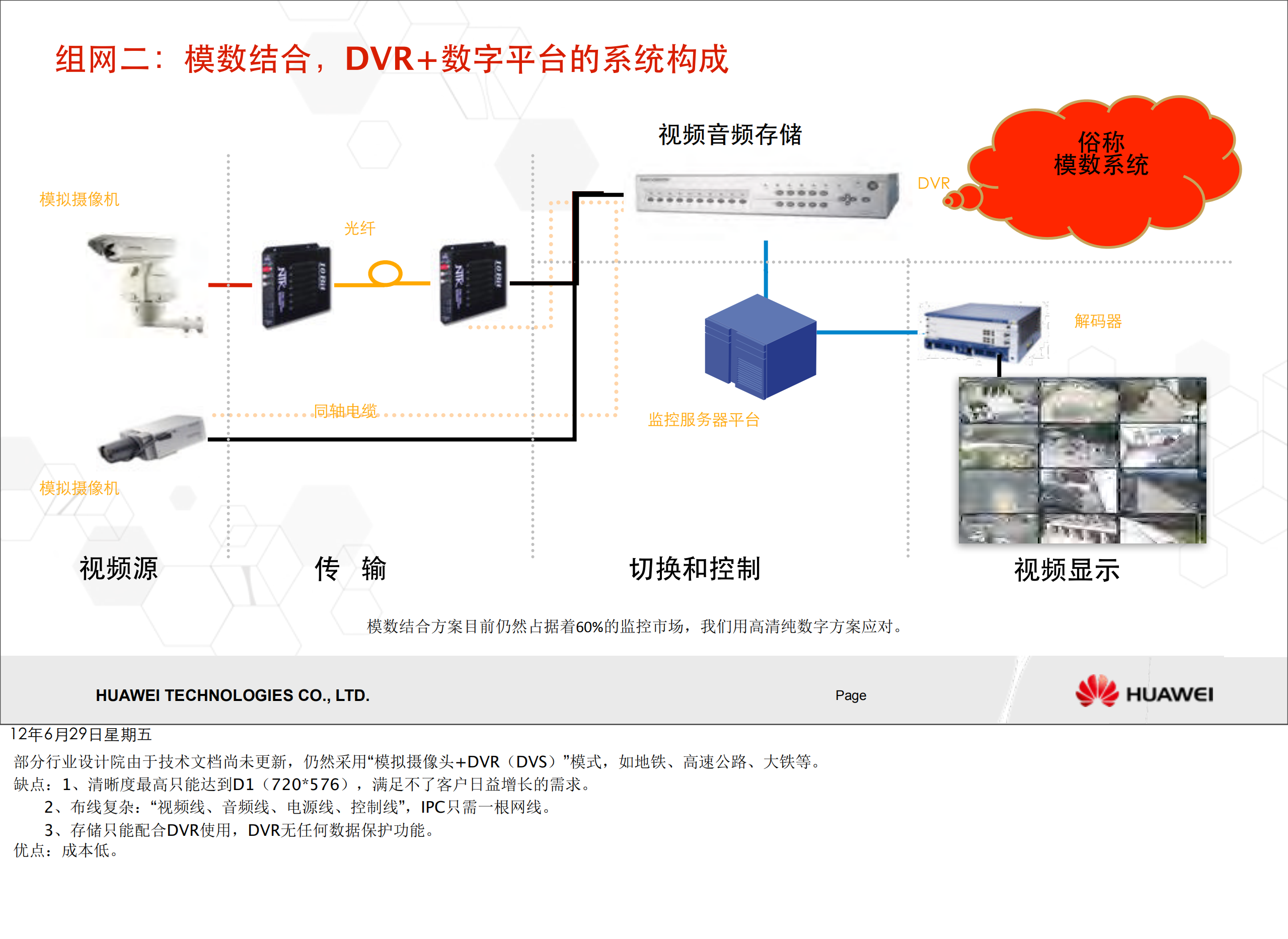 华为园区安防解决方案_ITIL之家(www.itilzj.com)_.PDF 第5页