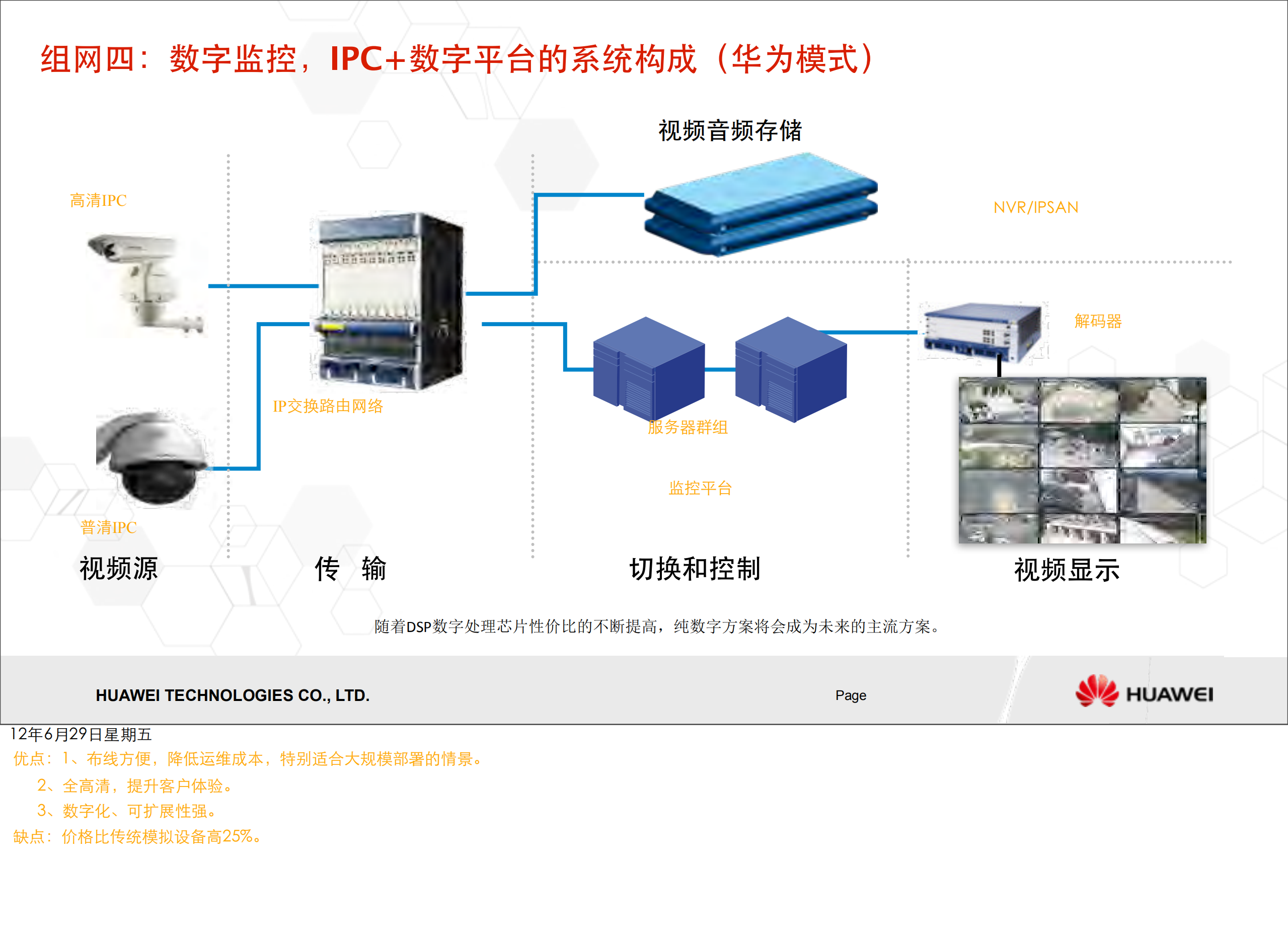 华为园区安防解决方案_ITIL之家(www.itilzj.com)_.PDF 第8页