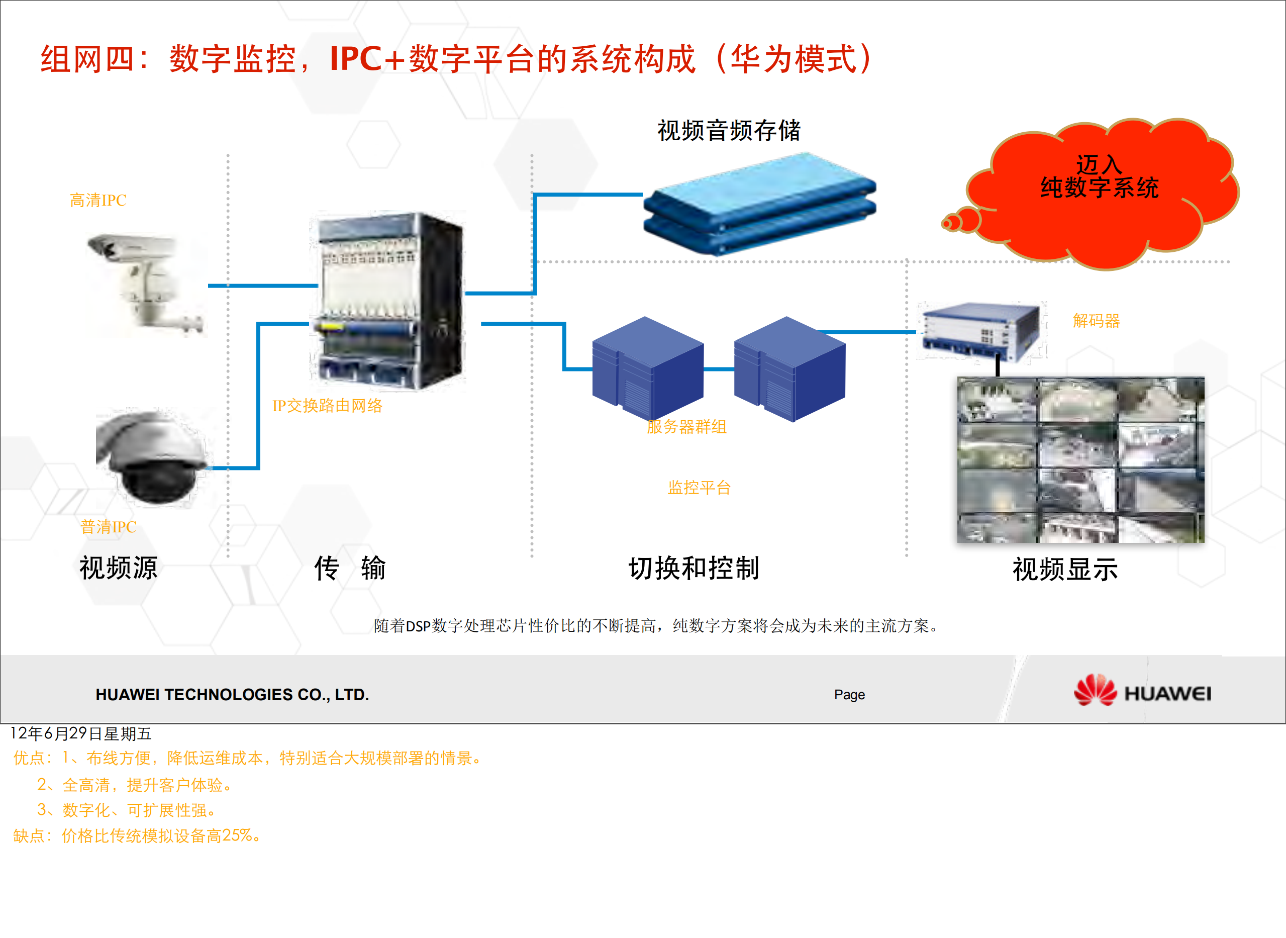 华为园区安防解决方案_ITIL之家(www.itilzj.com)_.PDF 第9页
