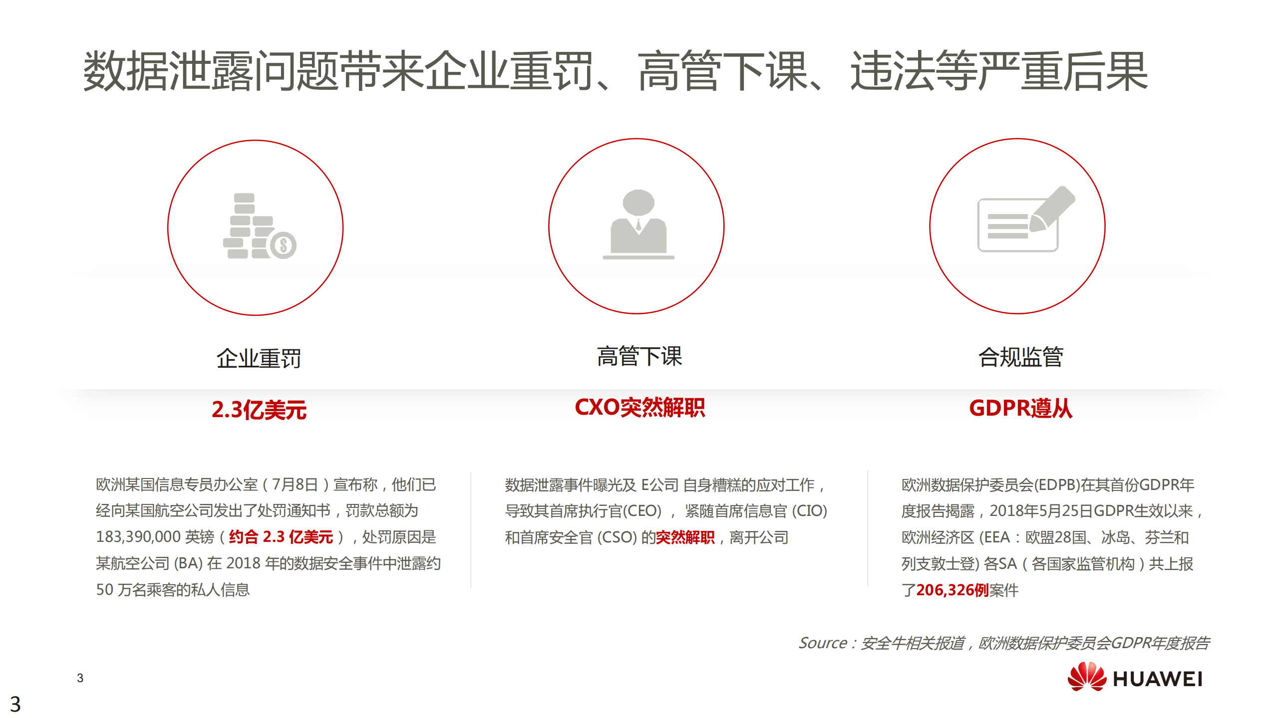 华为云数据安全杜绝云上数据泄露_ITIL之家(www.itilzj.com)_.PDF 第3页