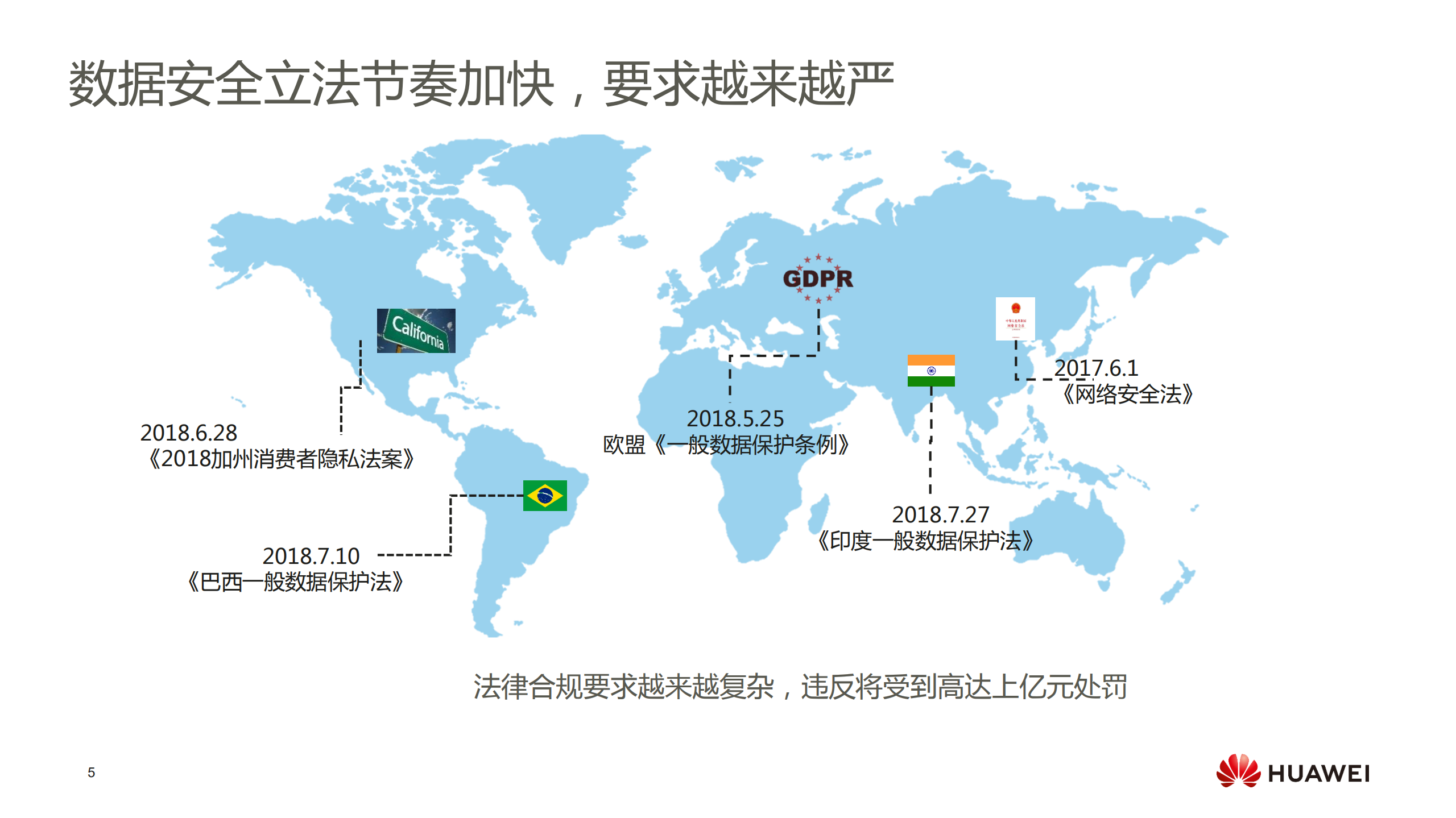 华为云数据安全杜绝云上数据泄露_ITIL之家(www.itilzj.com)_.PDF 第5页