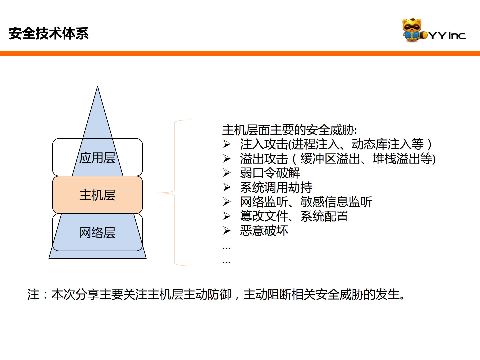 欢聚时代(YY语音)Linux下的主动防御_ITIL之家(www.itilzj.com)_.PDF 第5页