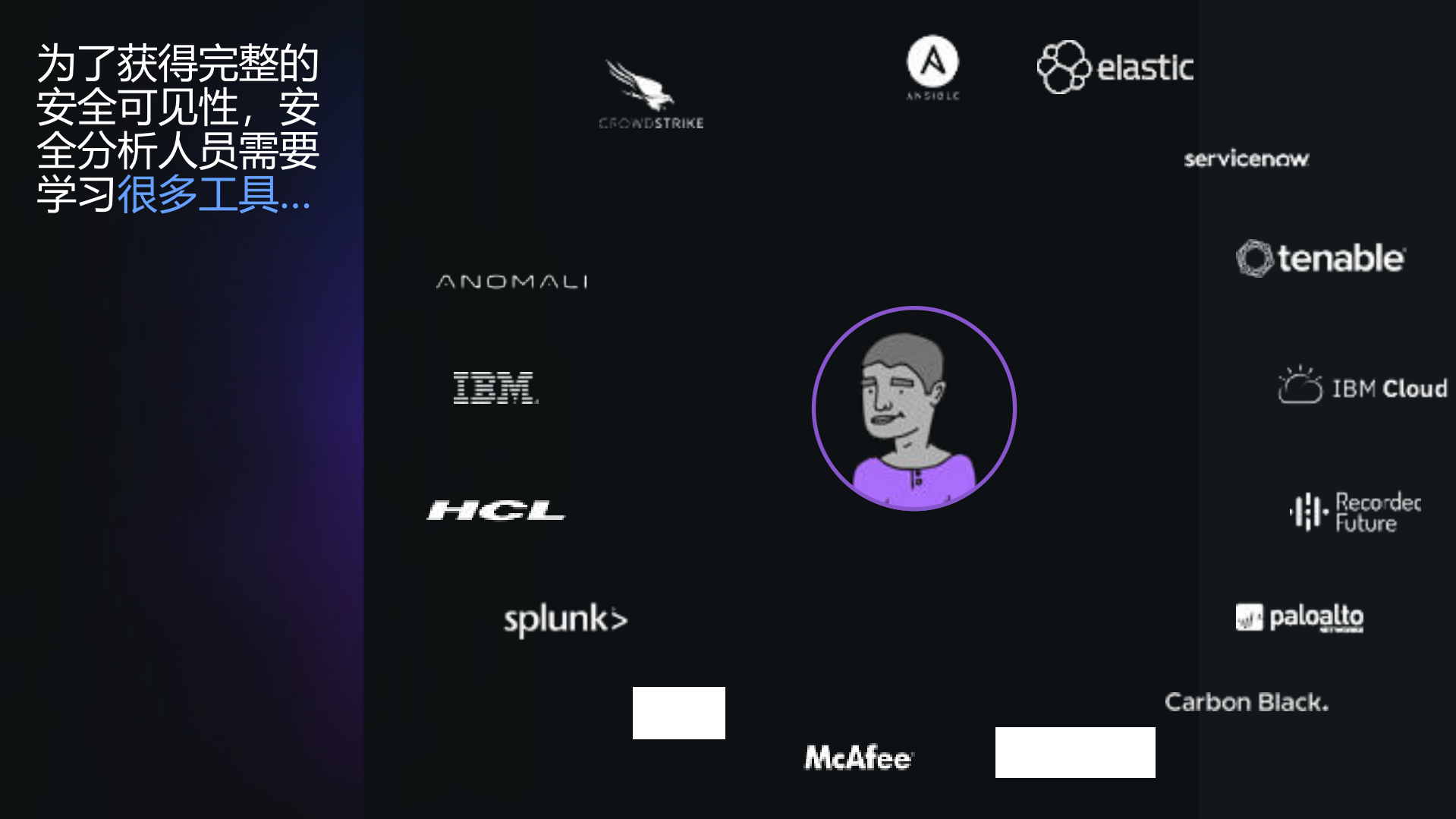 混合多云安全始于数据互联与集成的安全管理平台_ITIL之家(www.itilzj.com)_.PDF 第3页