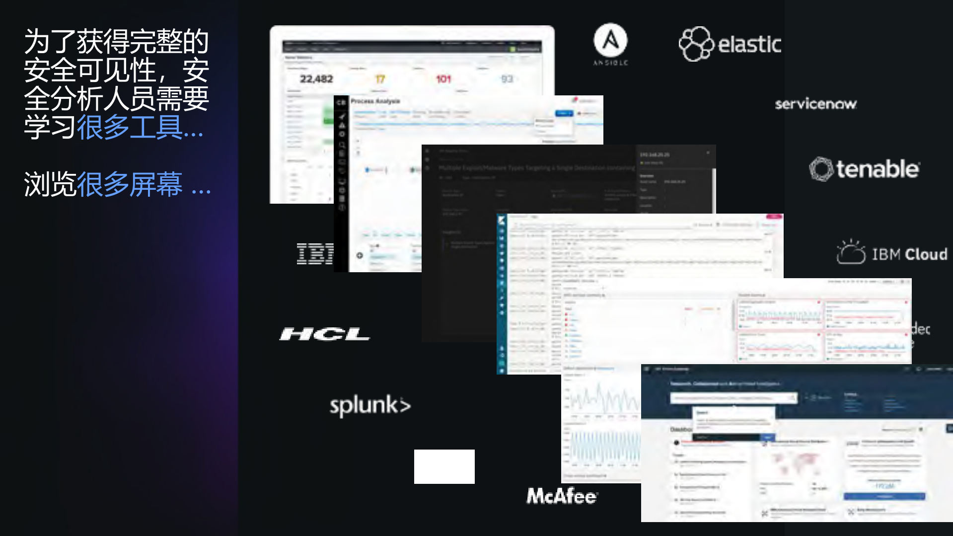 混合多云安全始于数据互联与集成的安全管理平台_ITIL之家(www.itilzj.com)_.PDF 第4页
