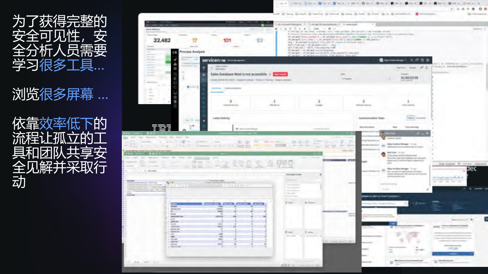 混合多云安全始于数据互联与集成的安全管理平台_ITIL之家(www.itilzj.com)_.PDF 第5页