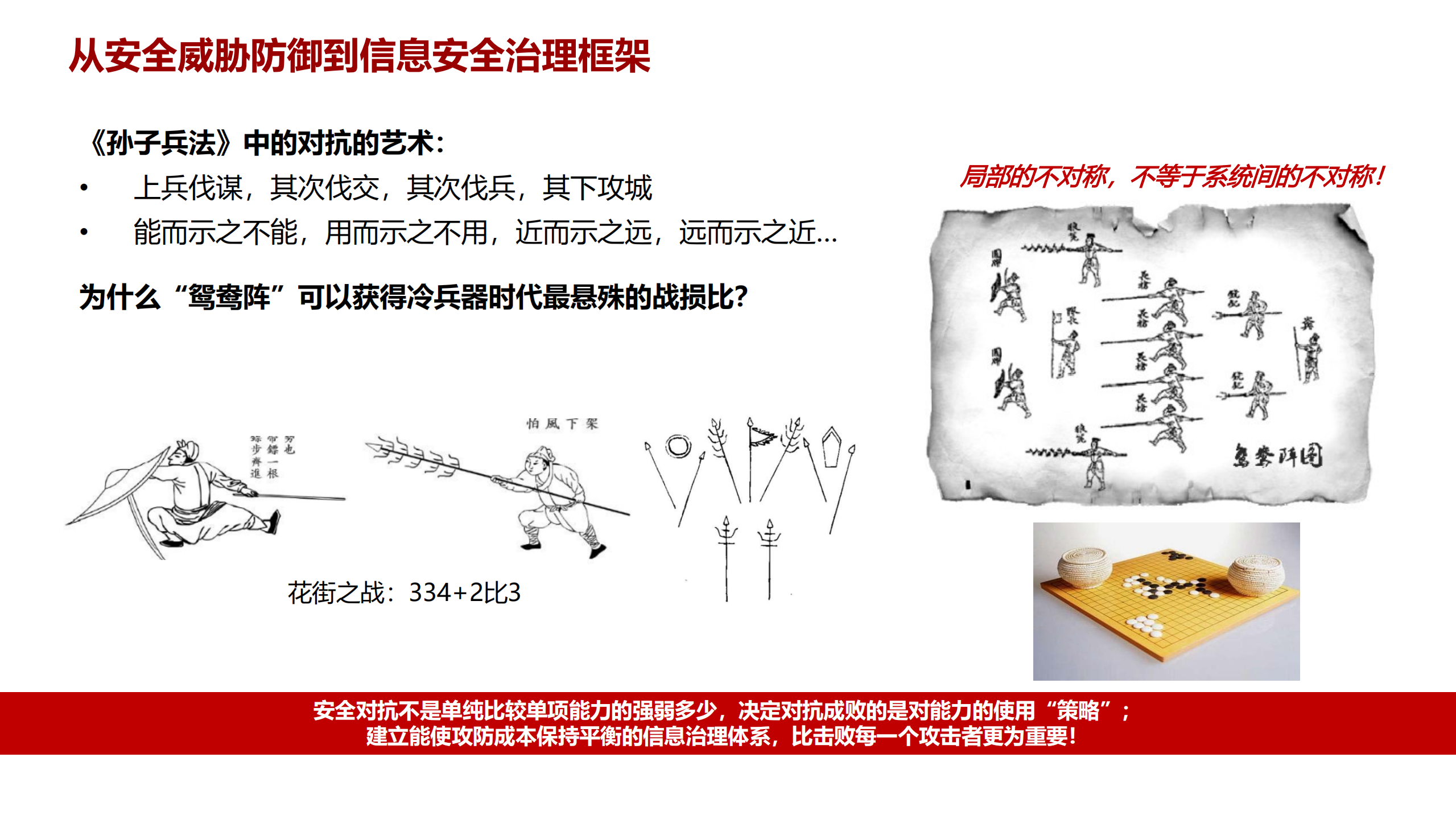 基于AI的信息安全治理_ITIL之家(www.itilzj.com)_.PDF 第6页