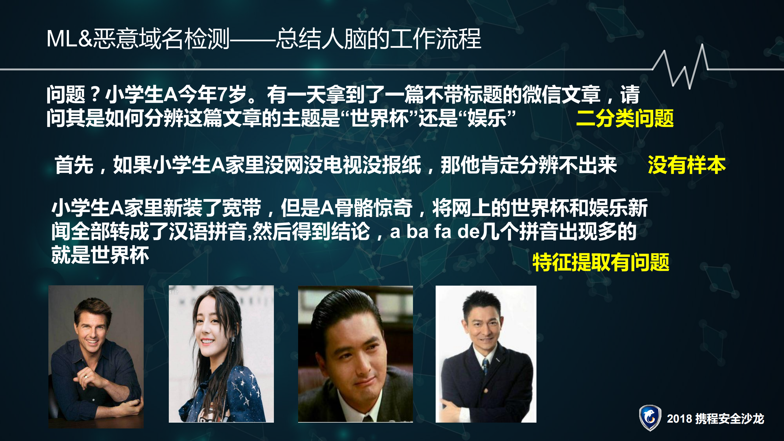 机器学习&攻击检测_ITIL之家(www.itilzj.com)_.PDF 第8页