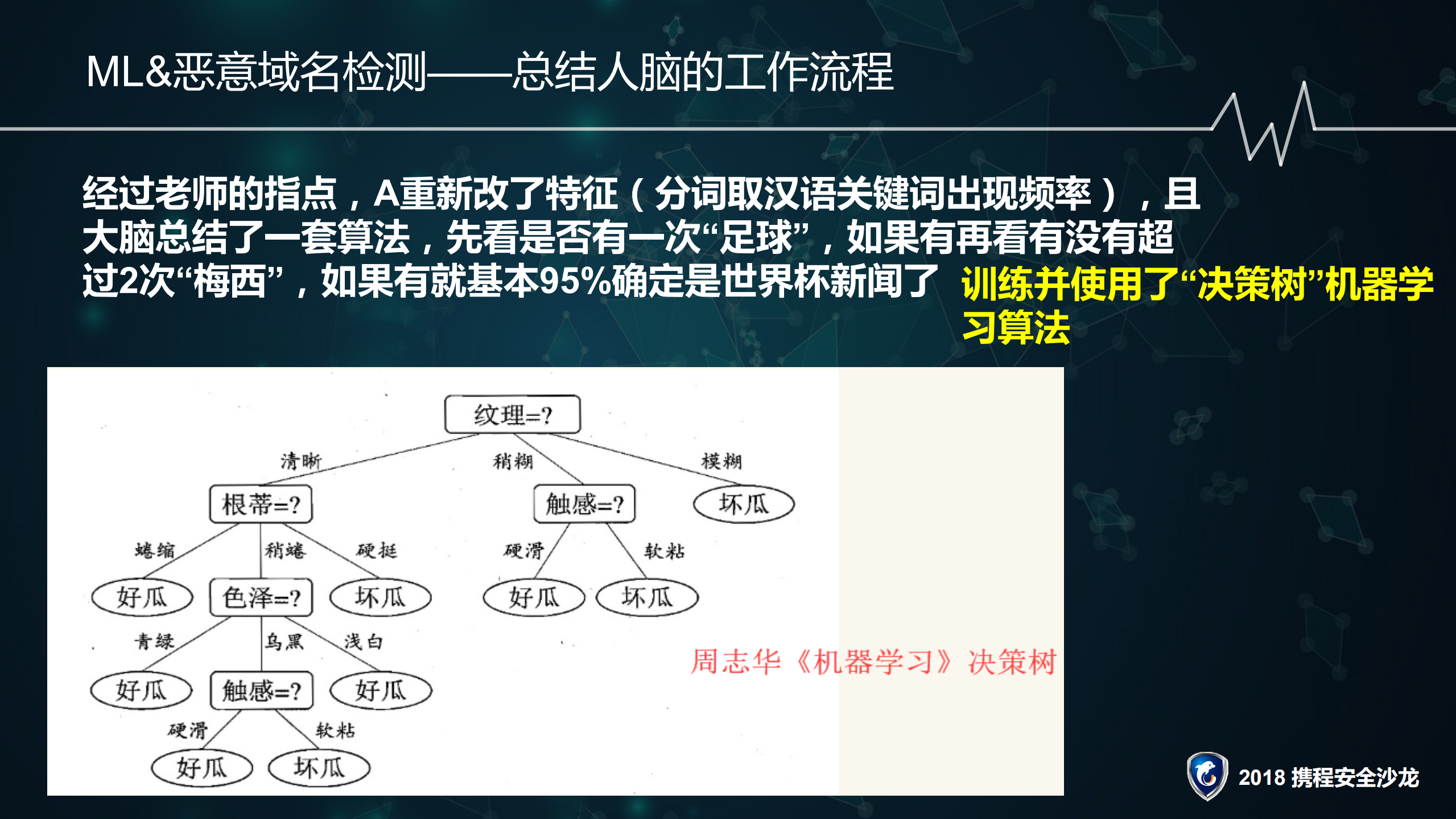 机器学习&攻击检测_ITIL之家(www.itilzj.com)_.PDF 第9页