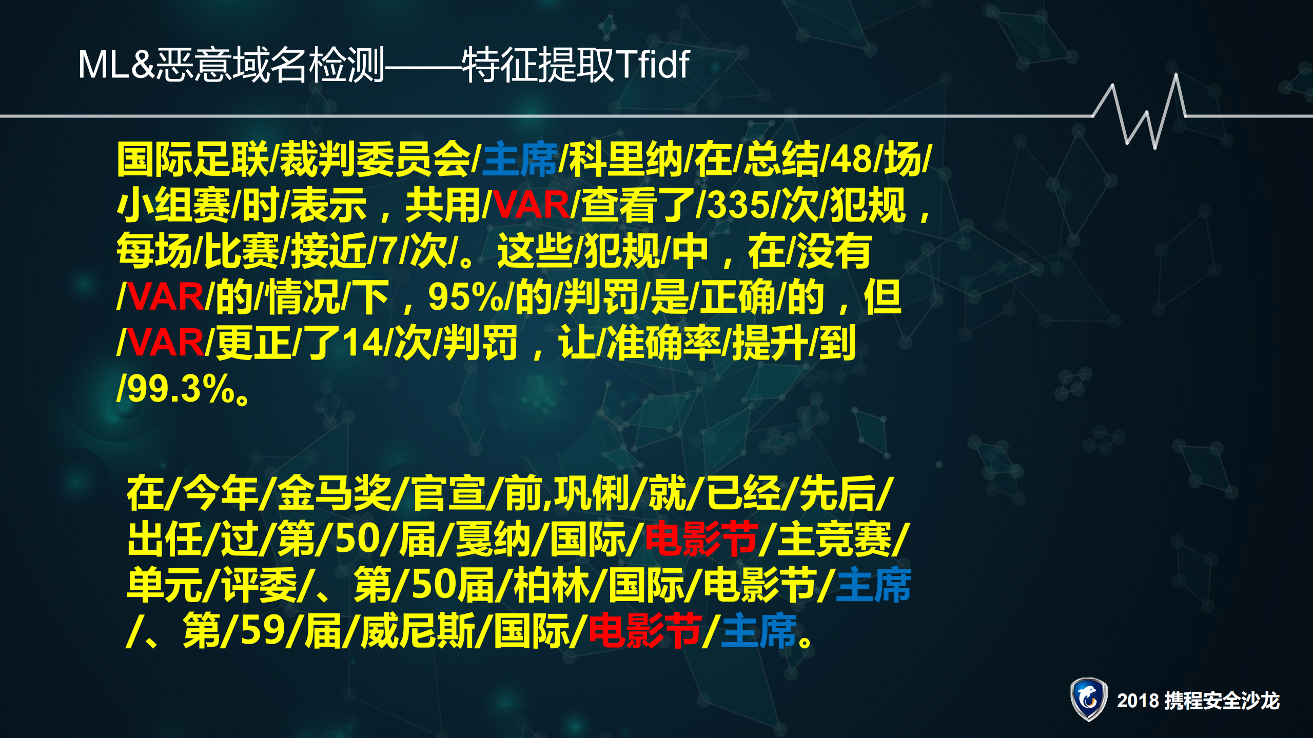 机器学习&攻击检测_ITIL之家(www.itilzj.com)_.PDF 第10页