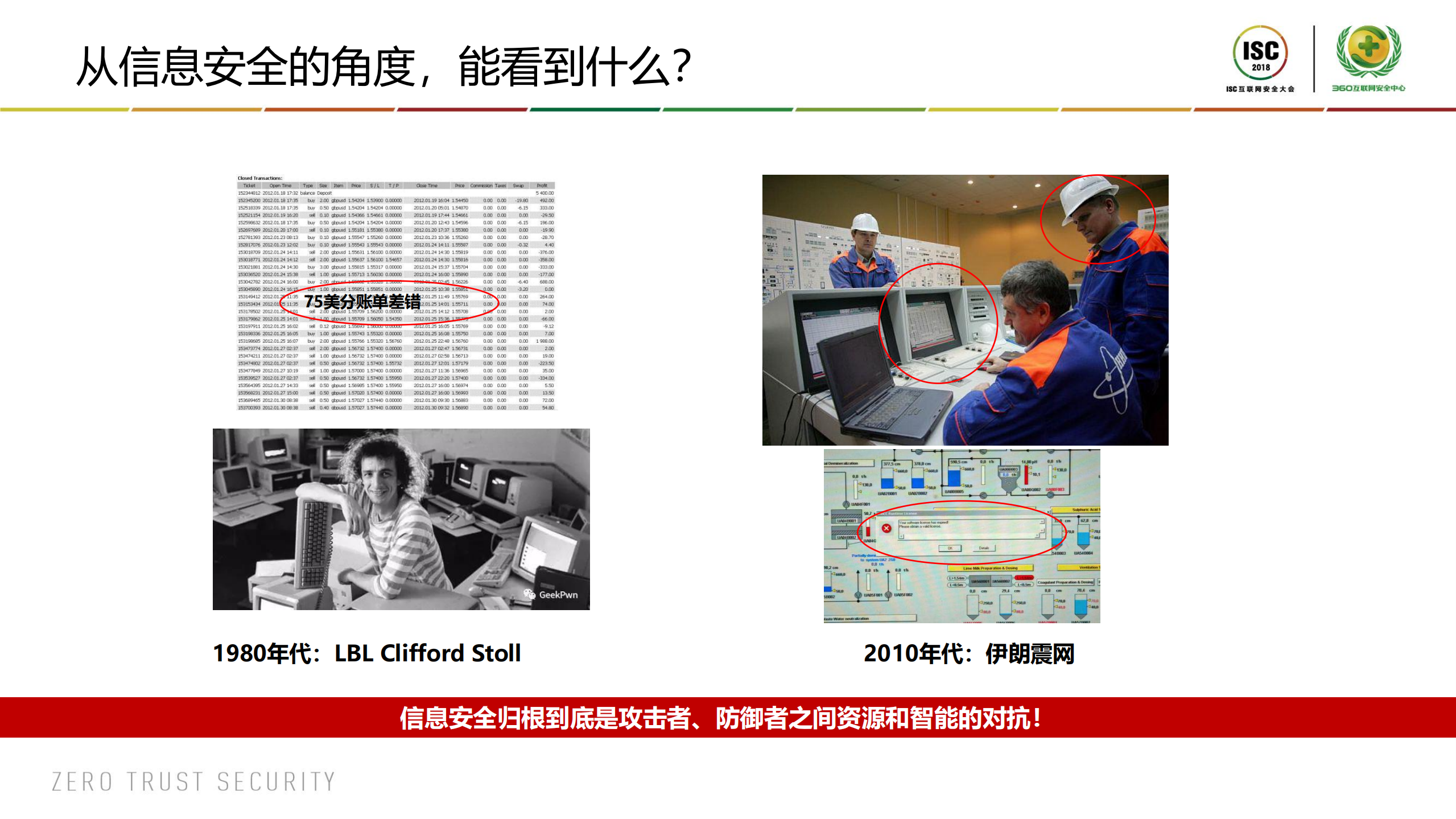 基于AI的云安全治理_ITIL之家(www.itilzj.com)_.PDF 第3页
