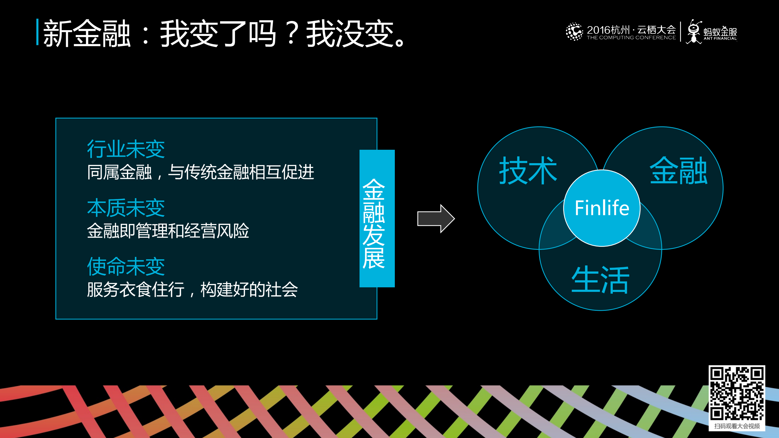 基于DT、生物识别技术的金融安全实践_ITIL之家(www.itilzj.com)_.PDF 第4页