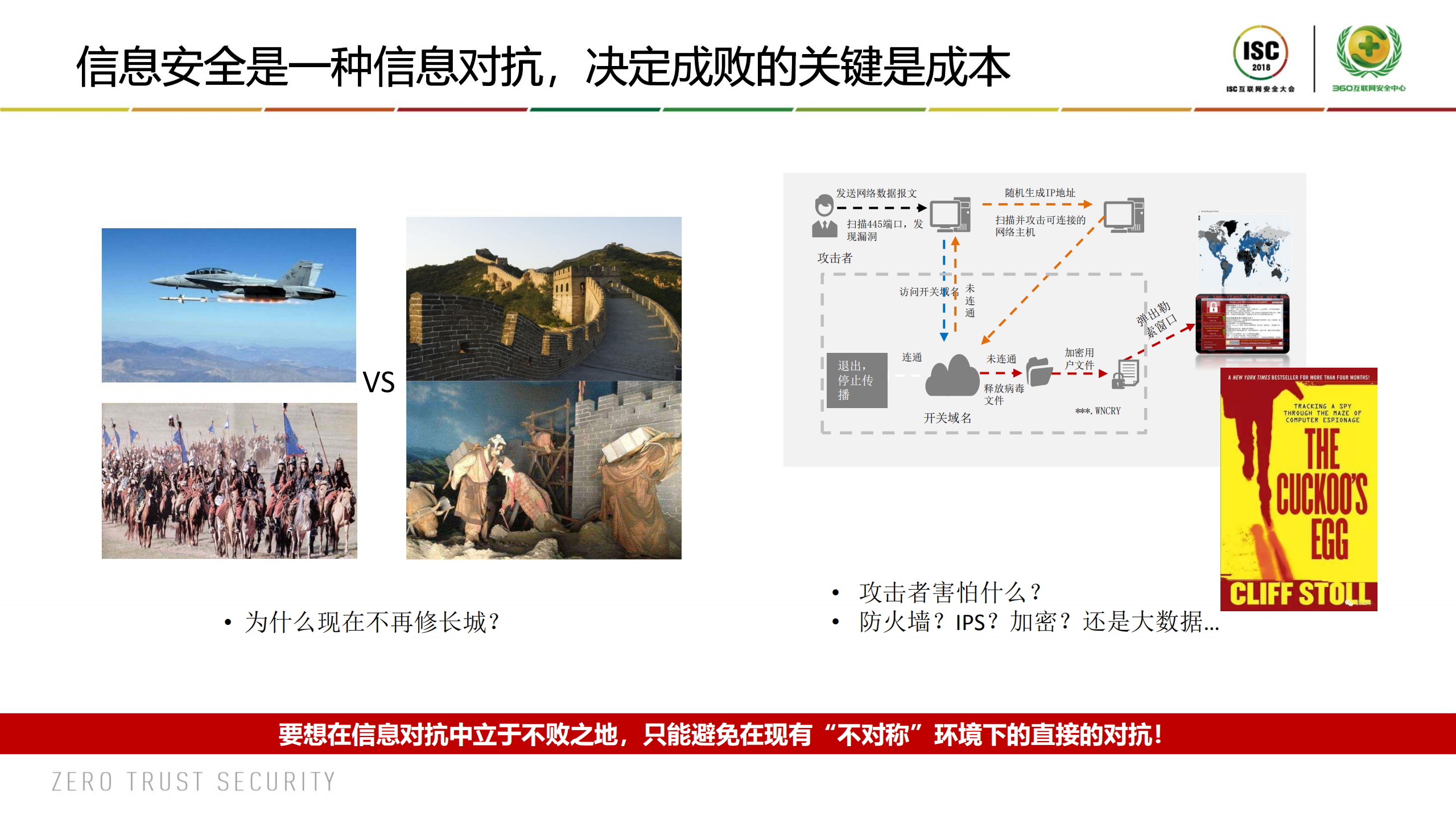 基于AI的云安全治理_ITIL之家(www.itilzj.com)_.PDF 第7页