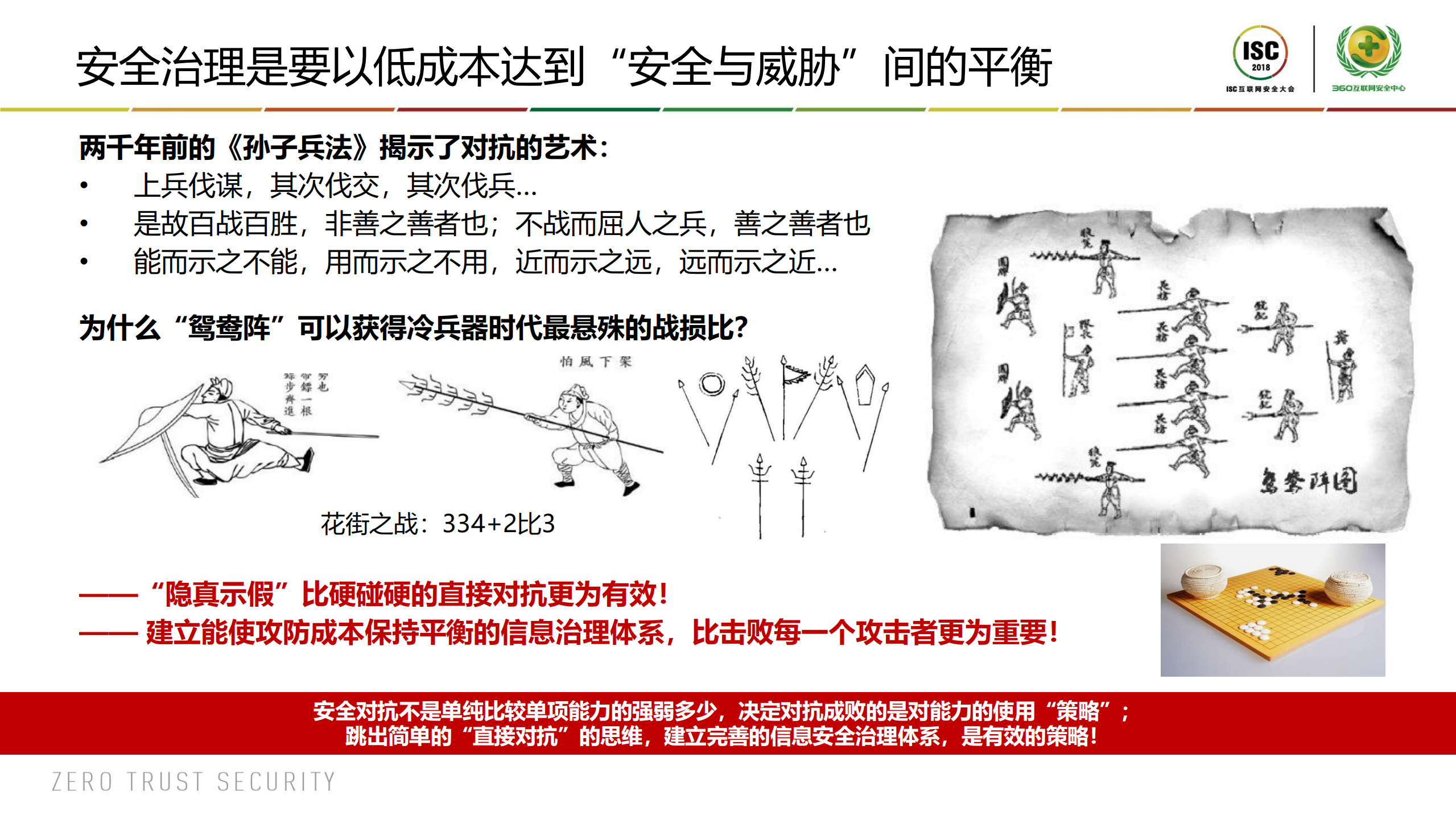 基于AI的云安全治理_ITIL之家(www.itilzj.com)_.PDF 第8页