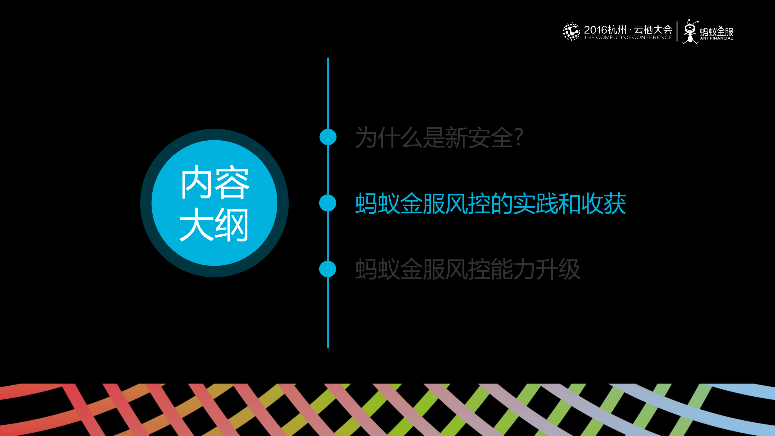 基于DT、生物识别技术的金融安全实践_ITIL之家(www.itilzj.com)_.PDF 第10页