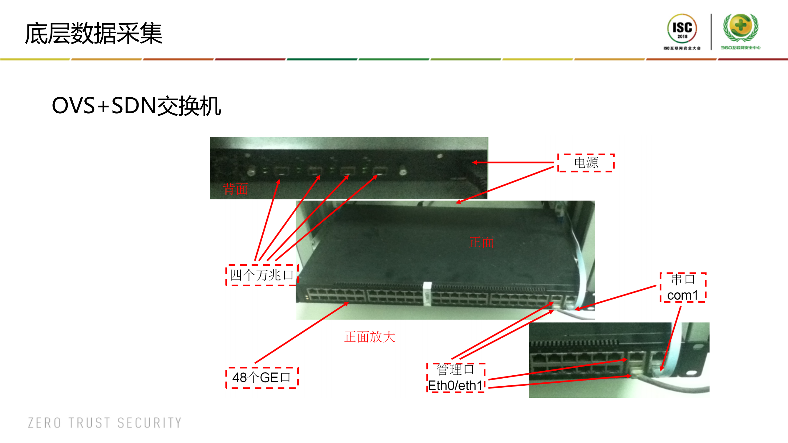 基于IPv6地址测量的下一代互联网管控系统_ITIL之家(www.itilzj.com)_.PDF 第9页
