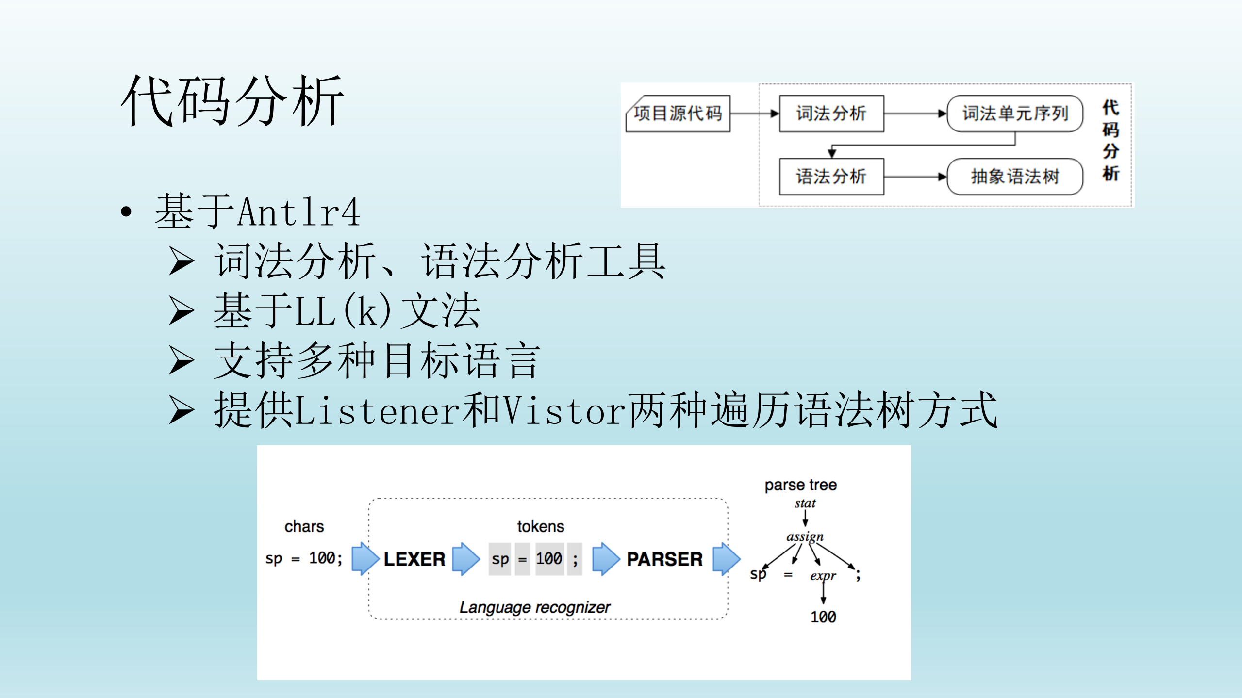 基于Kcore的PHP代码自动审计_ITIL之家(www.itilzj.com)_.PDF 第9页