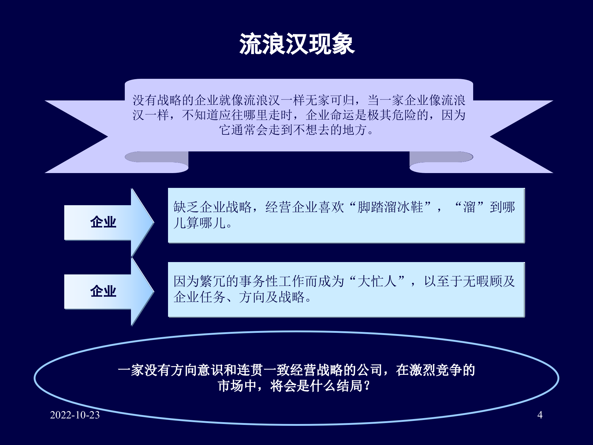 战略管理培训讲义_ITIL之家(www.itilzj.com)_.PPTX 第4页
