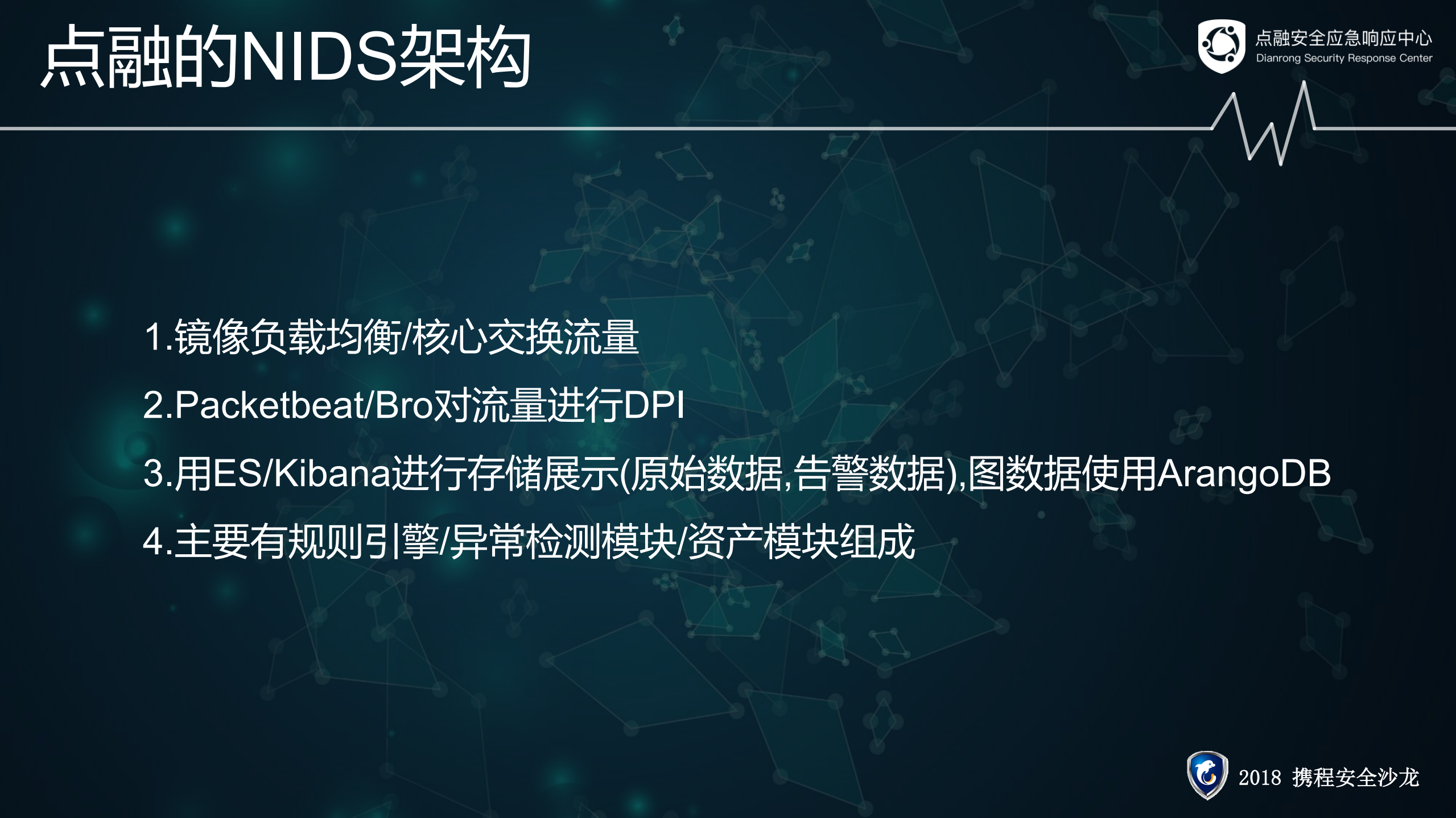 基于NIDS构建纵深防御体系_ITIL之家(www.itilzj.com)_.PDF 第4页