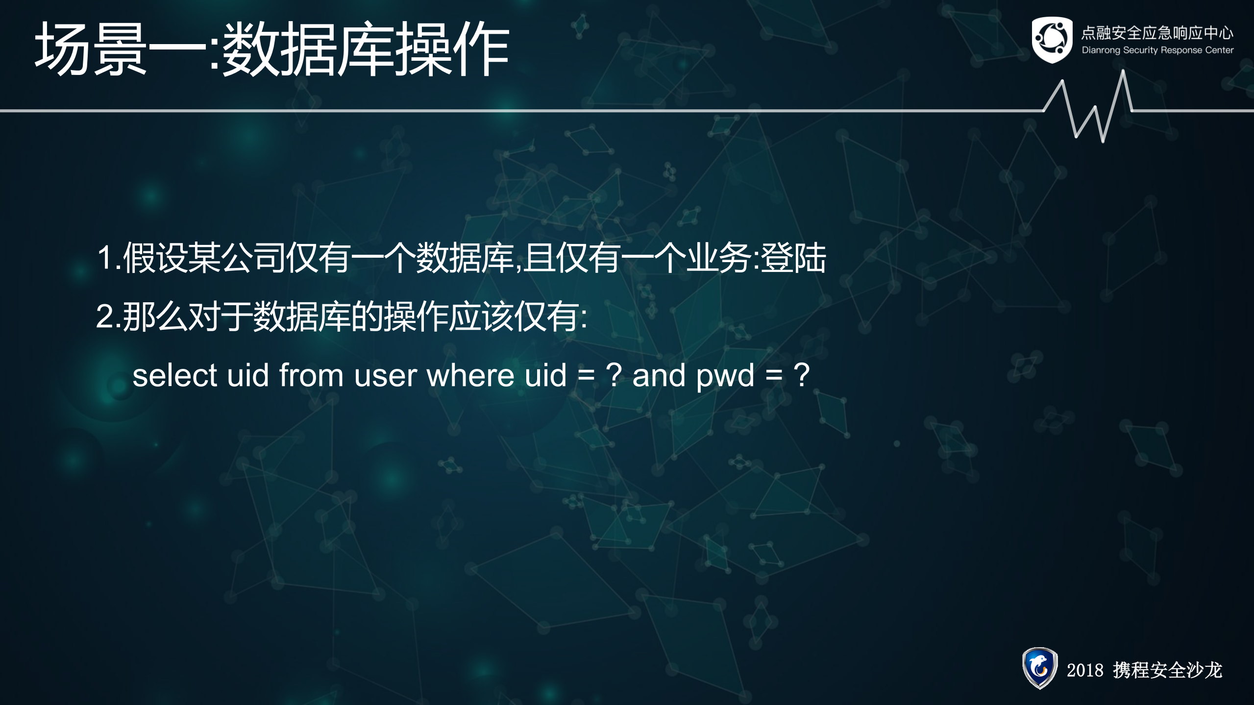 基于NIDS构建纵深防御体系_ITIL之家(www.itilzj.com)_.PDF 第10页