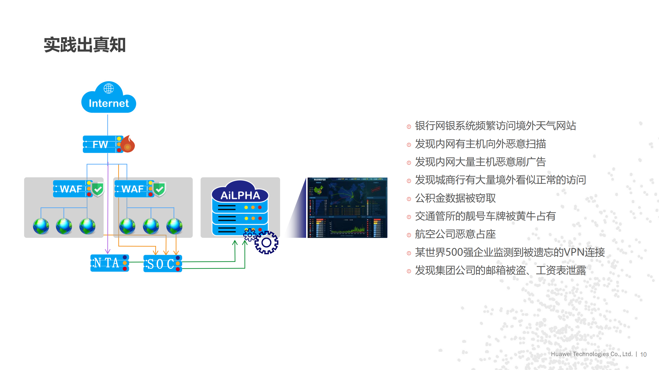 基于大数据的智能安全防御体系建设_ITIL之家(www.itilzj.com)_.PDF 第10页