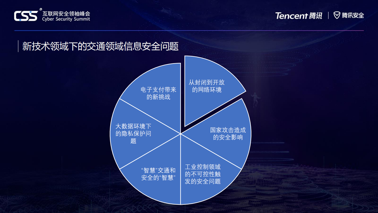 基于交通行业网络安全等级化保护建设_ITIL之家(www.itilzj.com)_.PDF 第2页