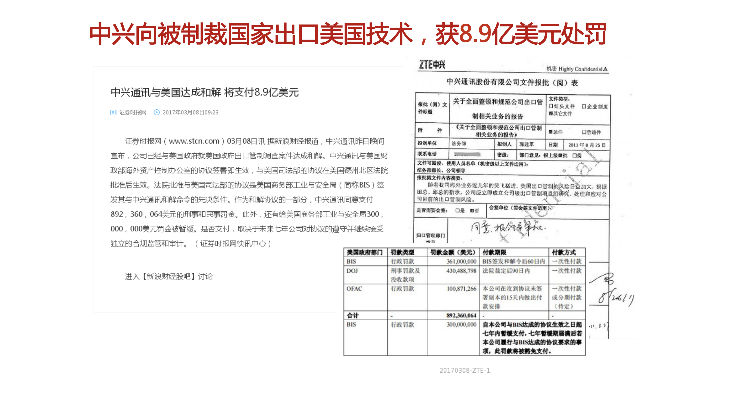 基于计算机的信息安全意识教育发展_ITIL之家(www.itilzj.com)_.PDF 第3页