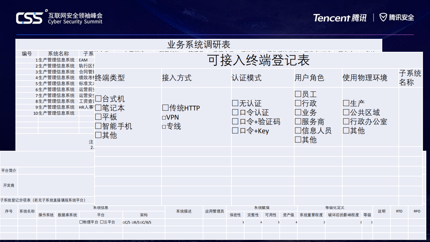 基于交通行业网络安全等级化保护建设_ITIL之家(www.itilzj.com)_.PDF 第7页