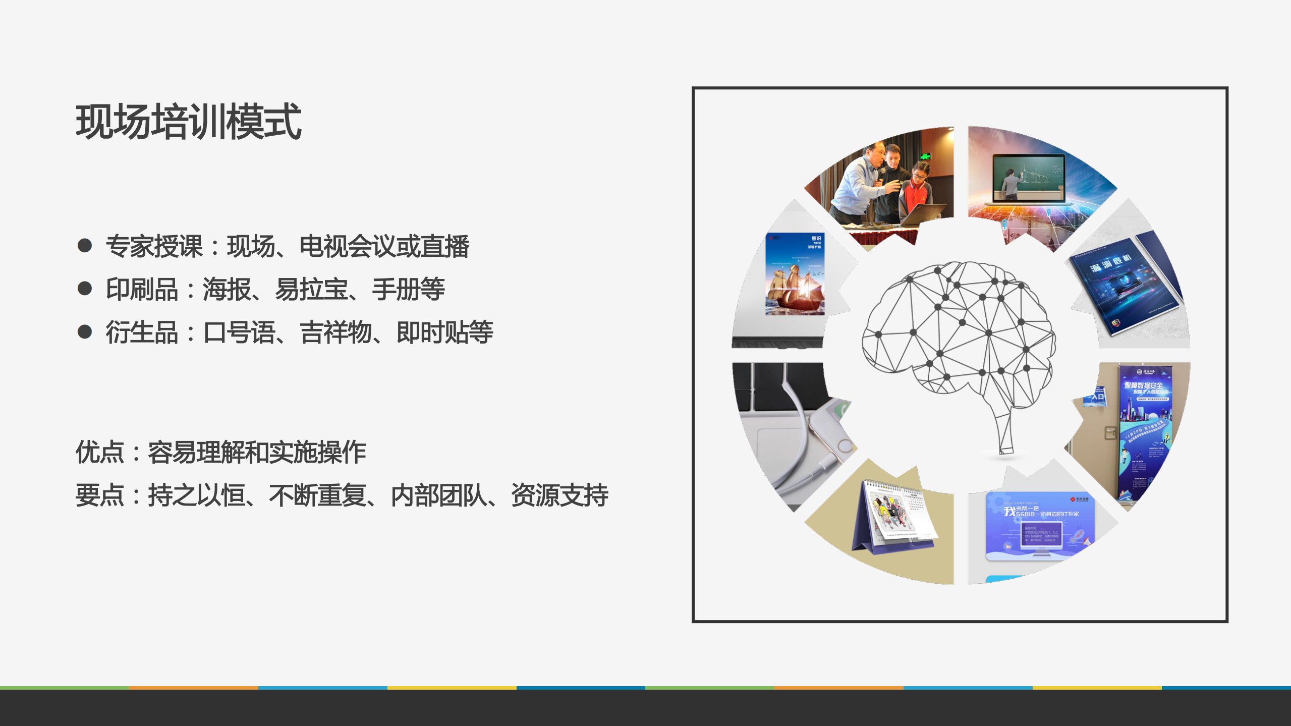 基于计算机的信息安全意识教育发展_ITIL之家(www.itilzj.com)_.PDF 第9页