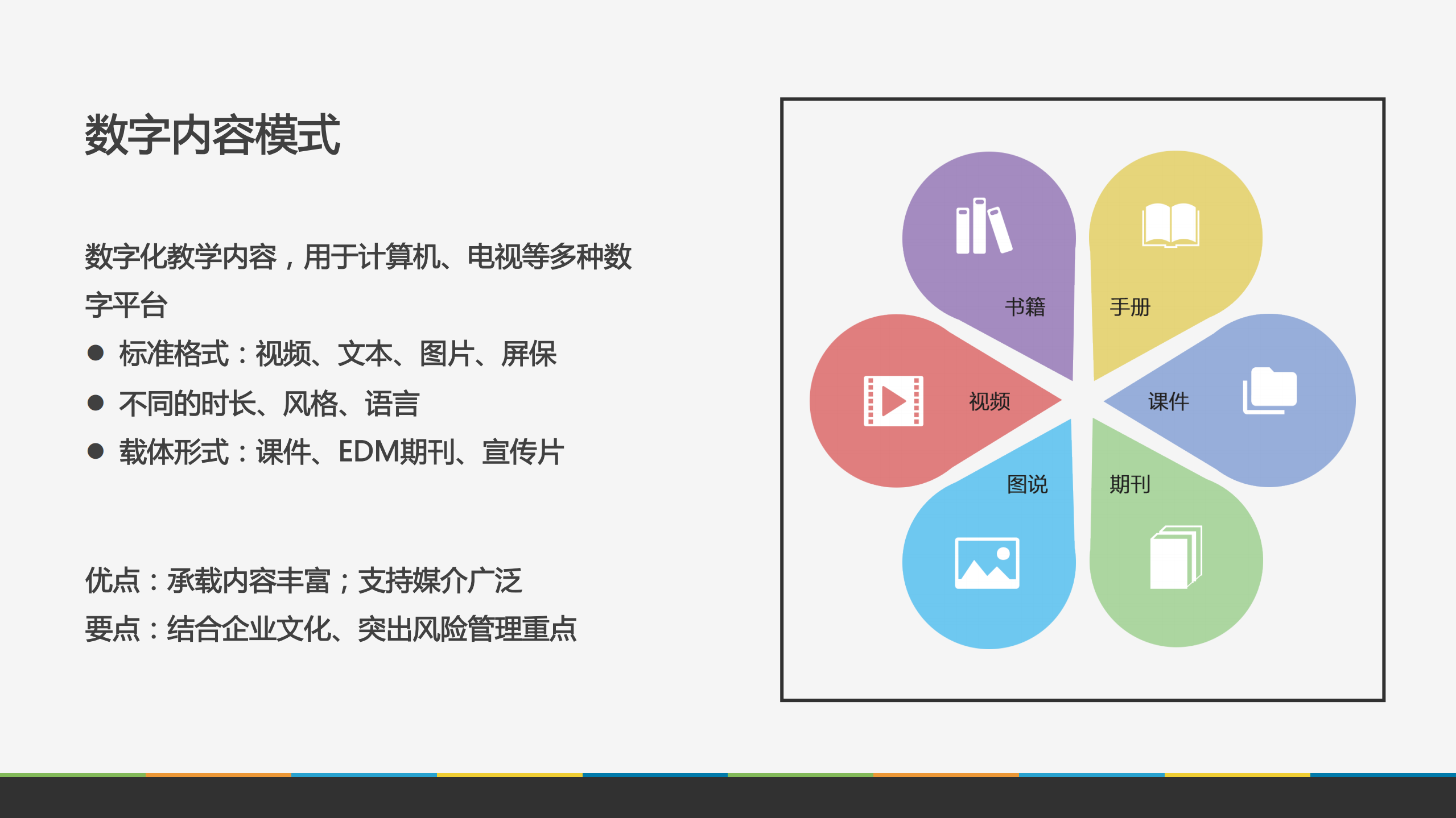 基于计算机的信息安全意识教育发展_ITIL之家(www.itilzj.com)_.PDF 第10页