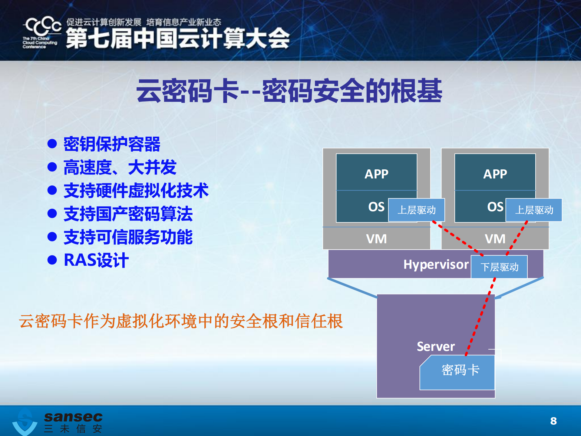 基于密码技术的可控、可信、安全云_ITIL之家(www.itilzj.com)_.PDF 第8页