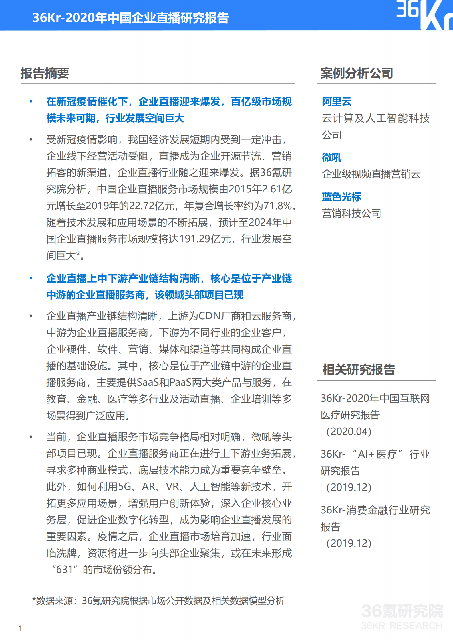 2020年中国企业直播研究报告_ITIL之家(www.itilzj.com)_.PDF 第2页