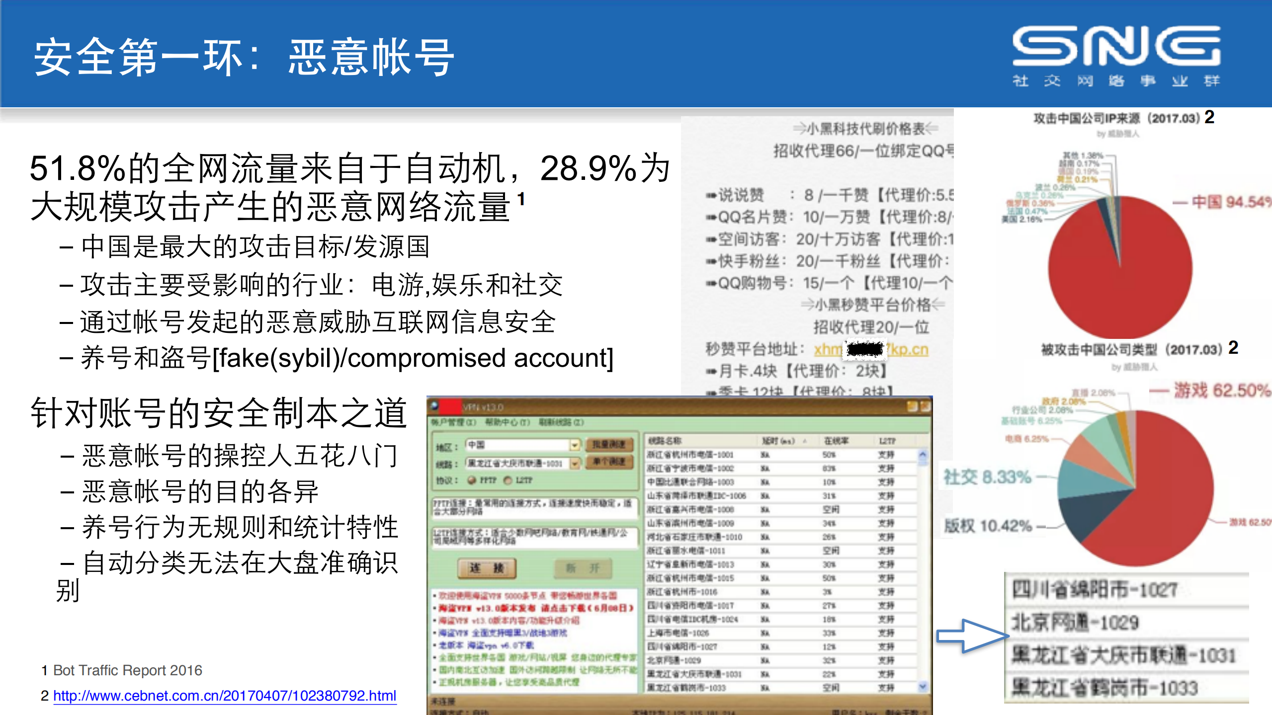 基于社交网络的大规模网络攻击自动对抗技术_ITIL之家(www.itilzj.com)_.PDF 第3页