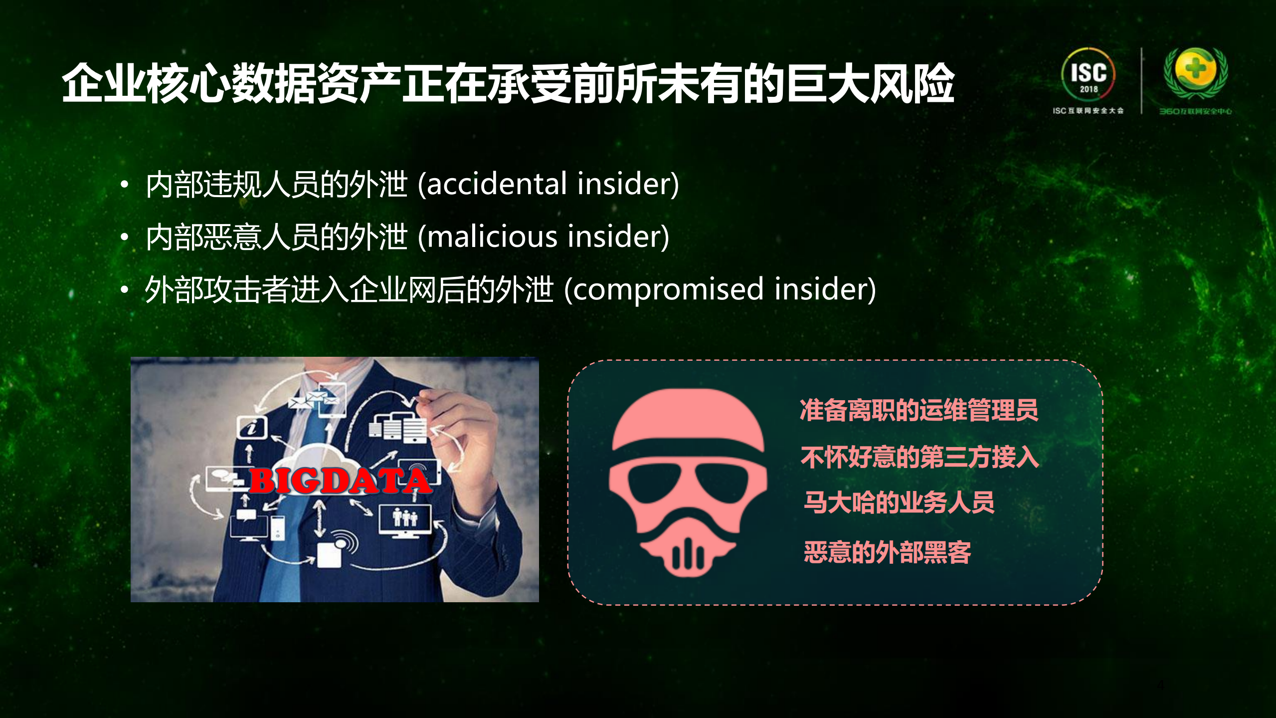 基于人工智能的大数据安全_ITIL之家(www.itilzj.com)_.PDF 第4页