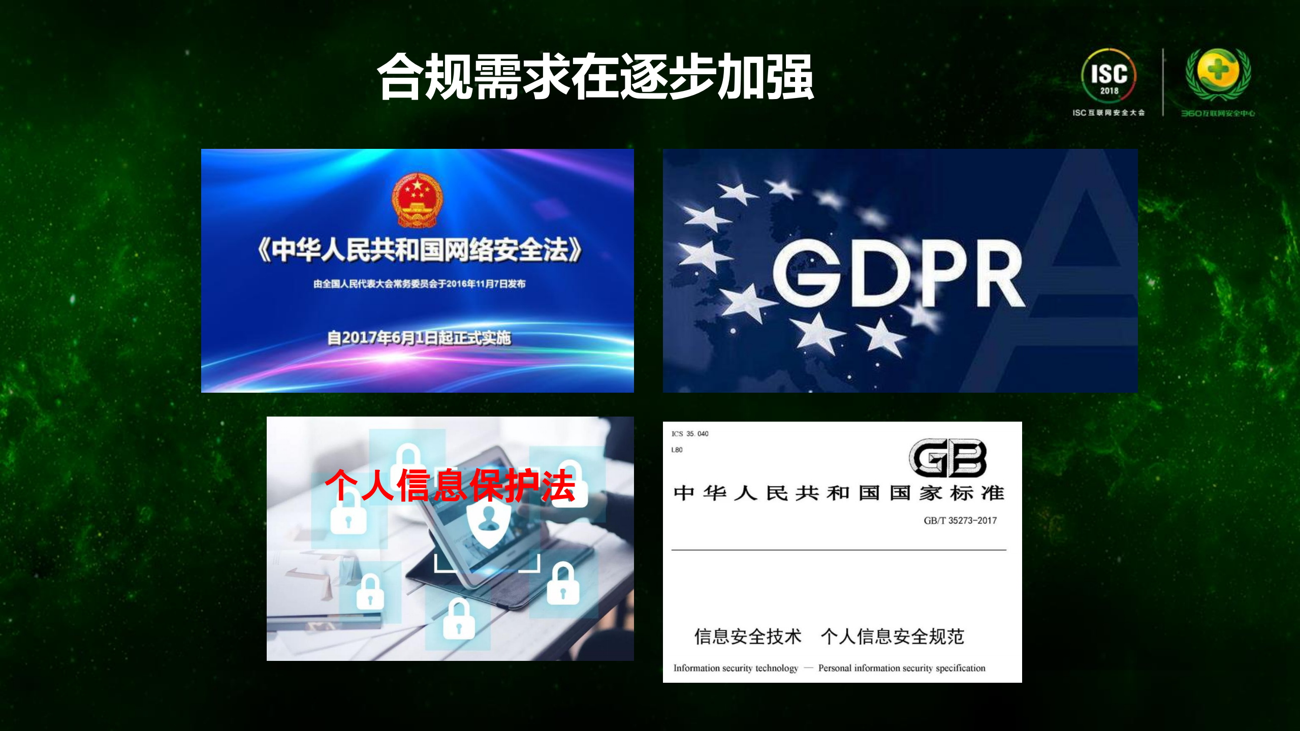 基于人工智能的大数据安全_ITIL之家(www.itilzj.com)_.PDF 第5页