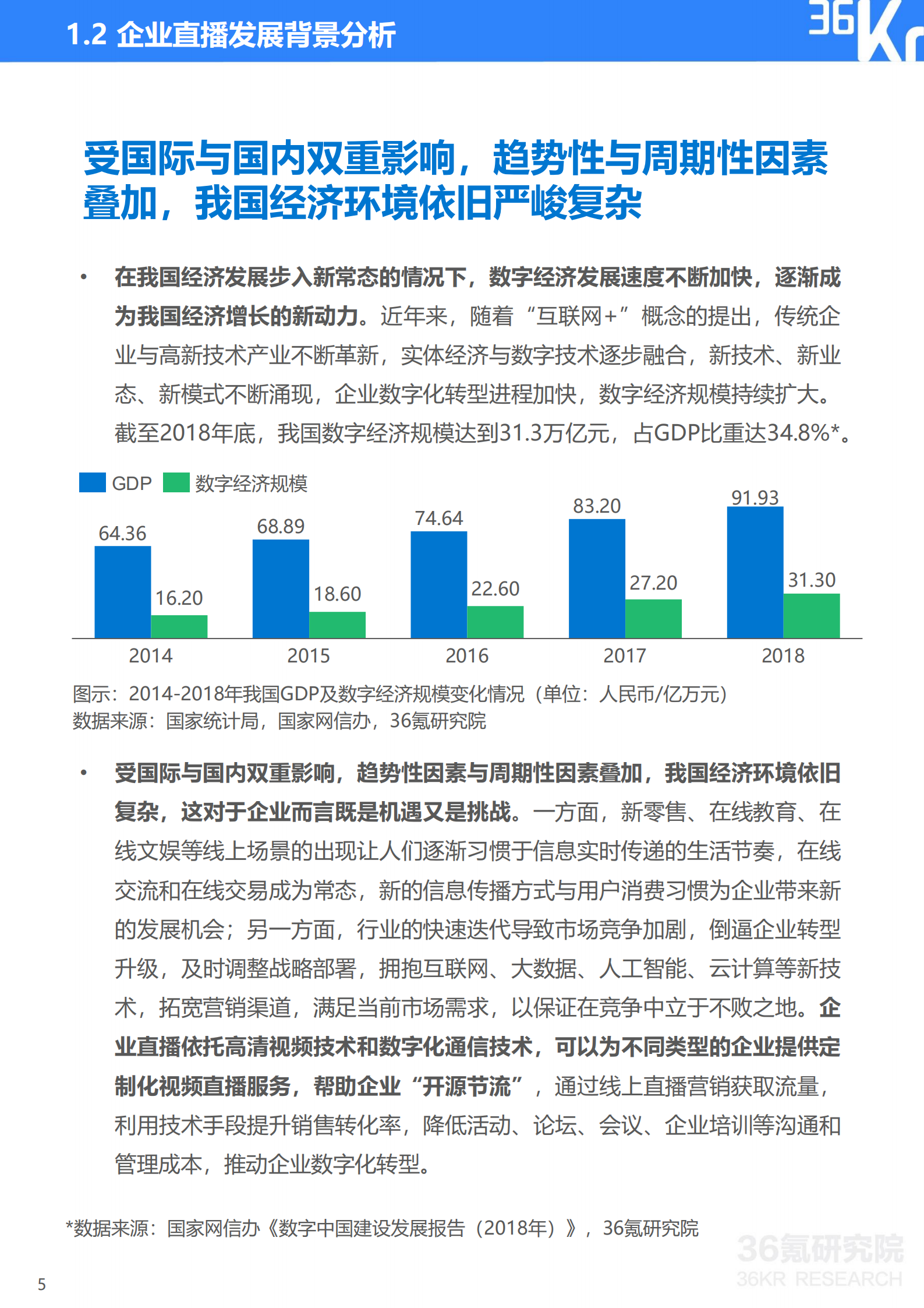 2020年中国企业直播研究报告_ITIL之家(www.itilzj.com)_.PDF 第6页