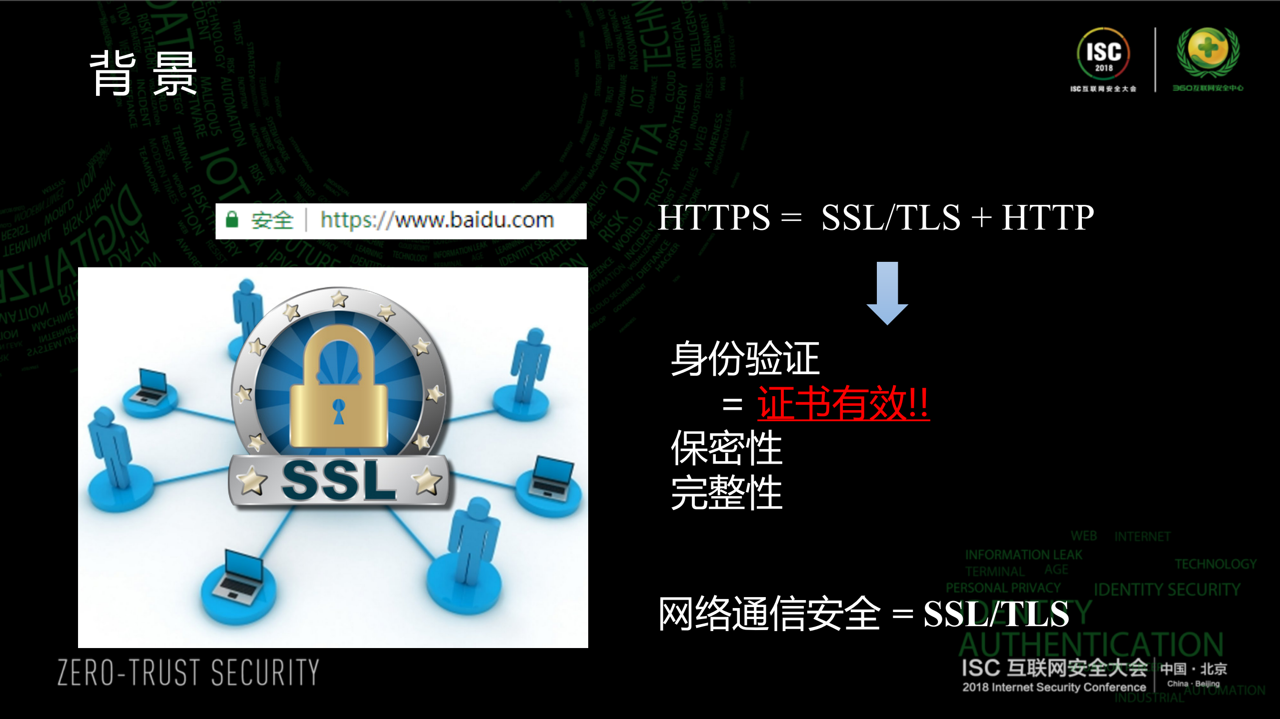 基于深度学习的SSLTLS证书验证程序的自动化测试_ITIL之家(www.itilzj.com)_.PDF 第3页