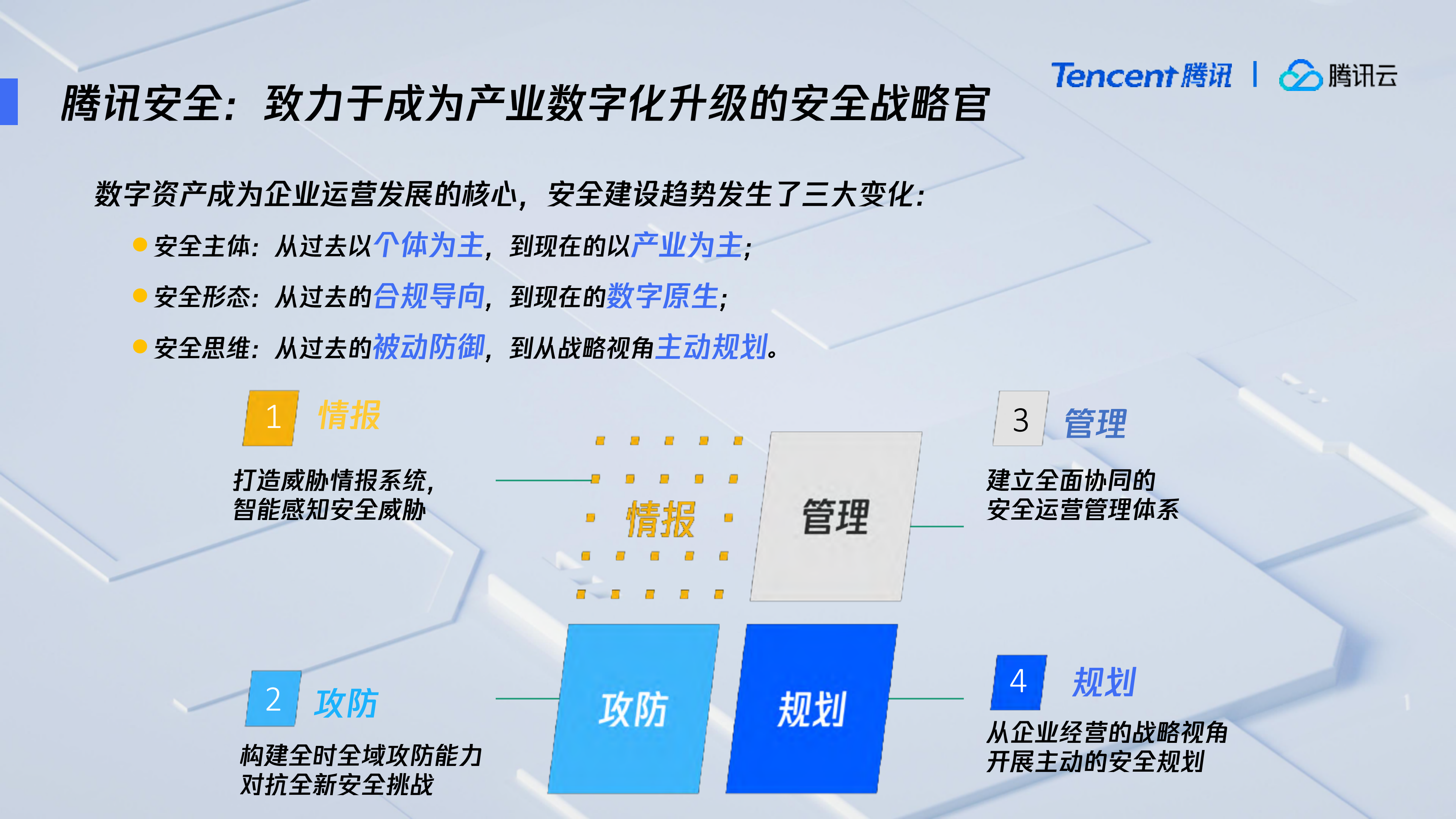 基于实战攻防的能源企业安全防御和响应能力建设实践_ITIL之家(www.itilzj.com)_.PDF 第8页