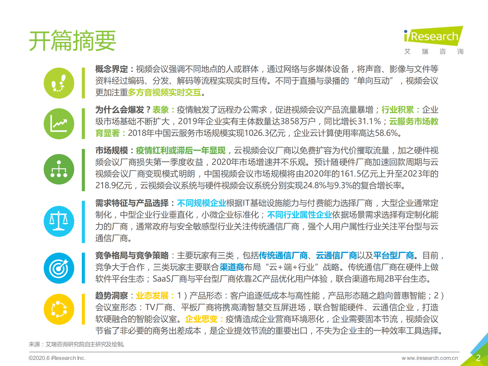2020年中国视频会议行业研究报告_ITIL之家(www.itilzj.com)_.PDF 第2页