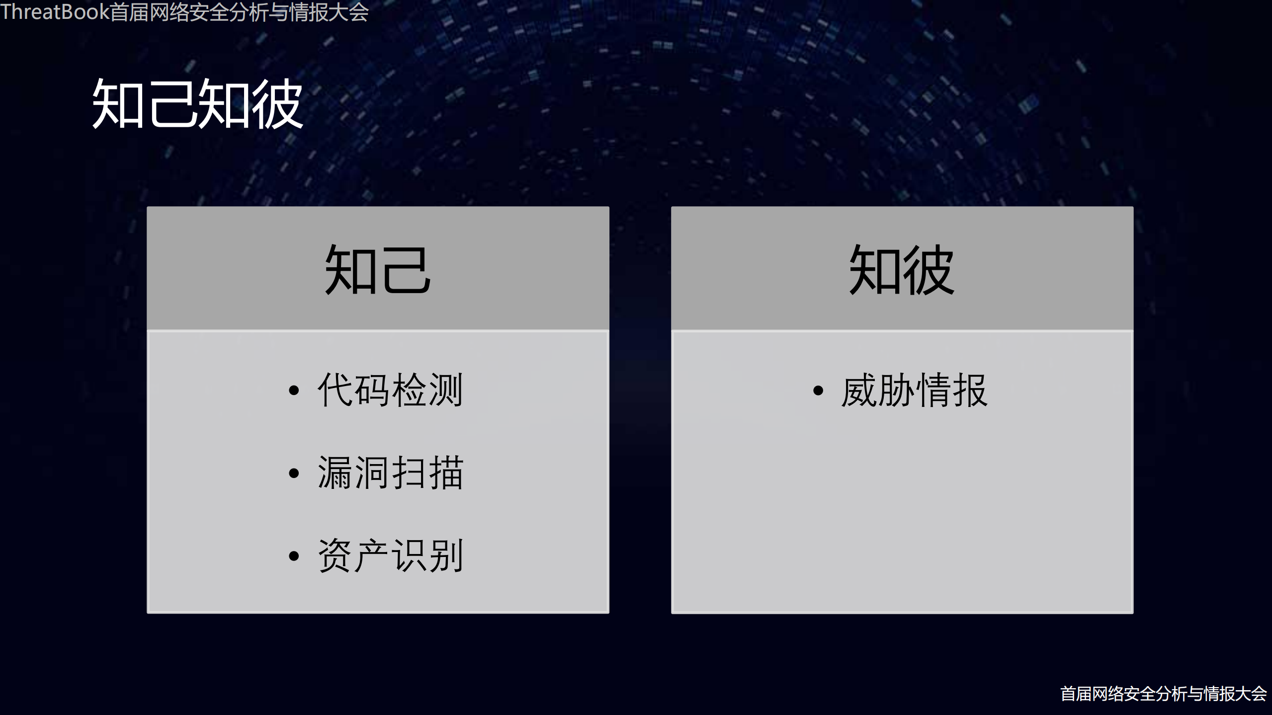 基于威胁情报的数据分析和自动决策_ITIL之家(www.itilzj.com)_.PDF 第7页
