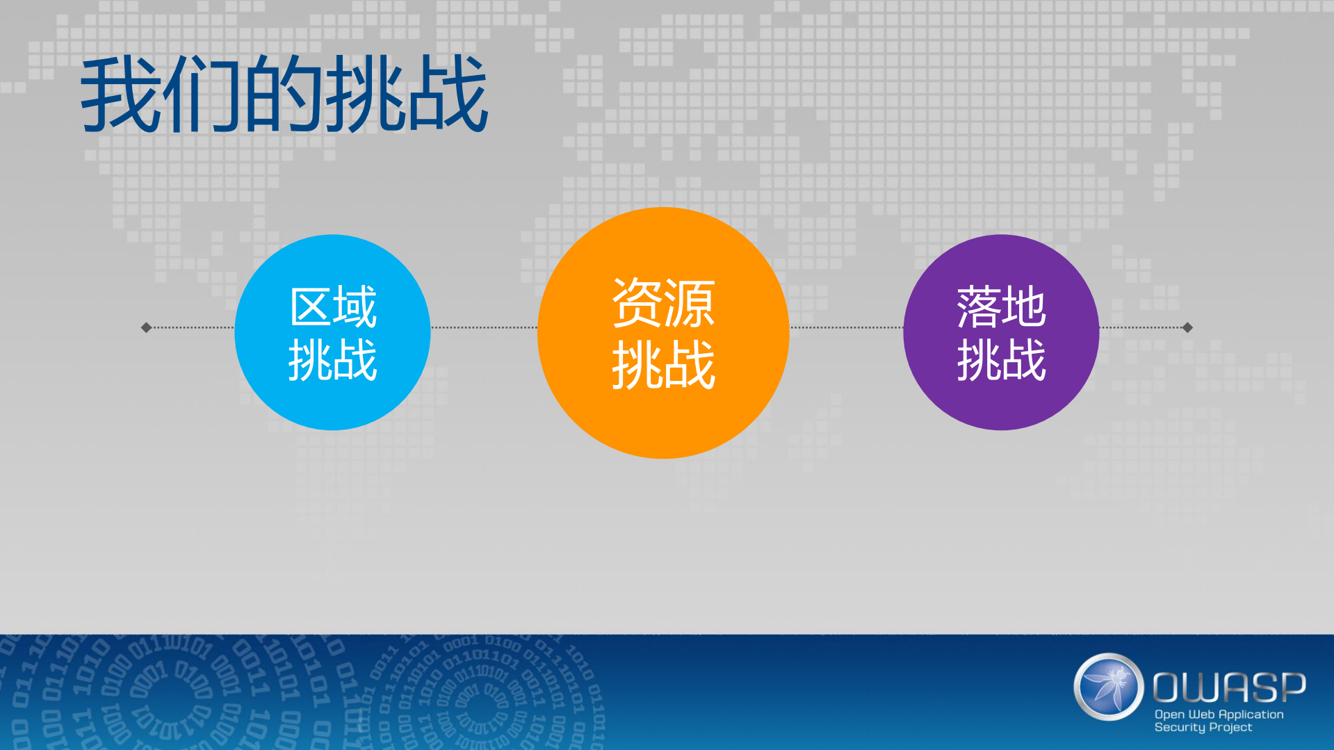 基于虚拟安全团队的S_ITIL之家(www.itilzj.com)_.PDF 第5页