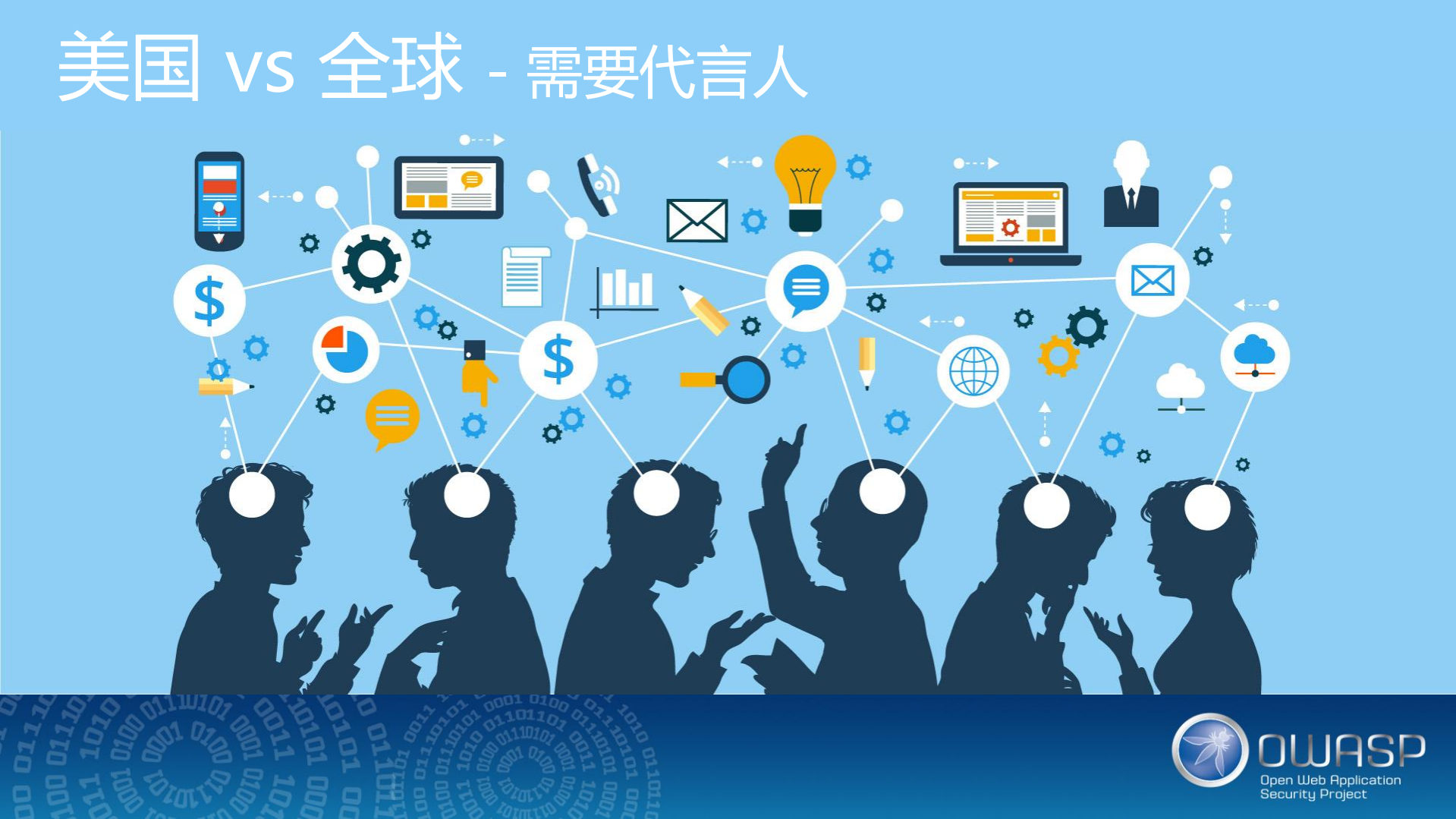 基于虚拟安全团队的S_ITIL之家(www.itilzj.com)_.PDF 第6页