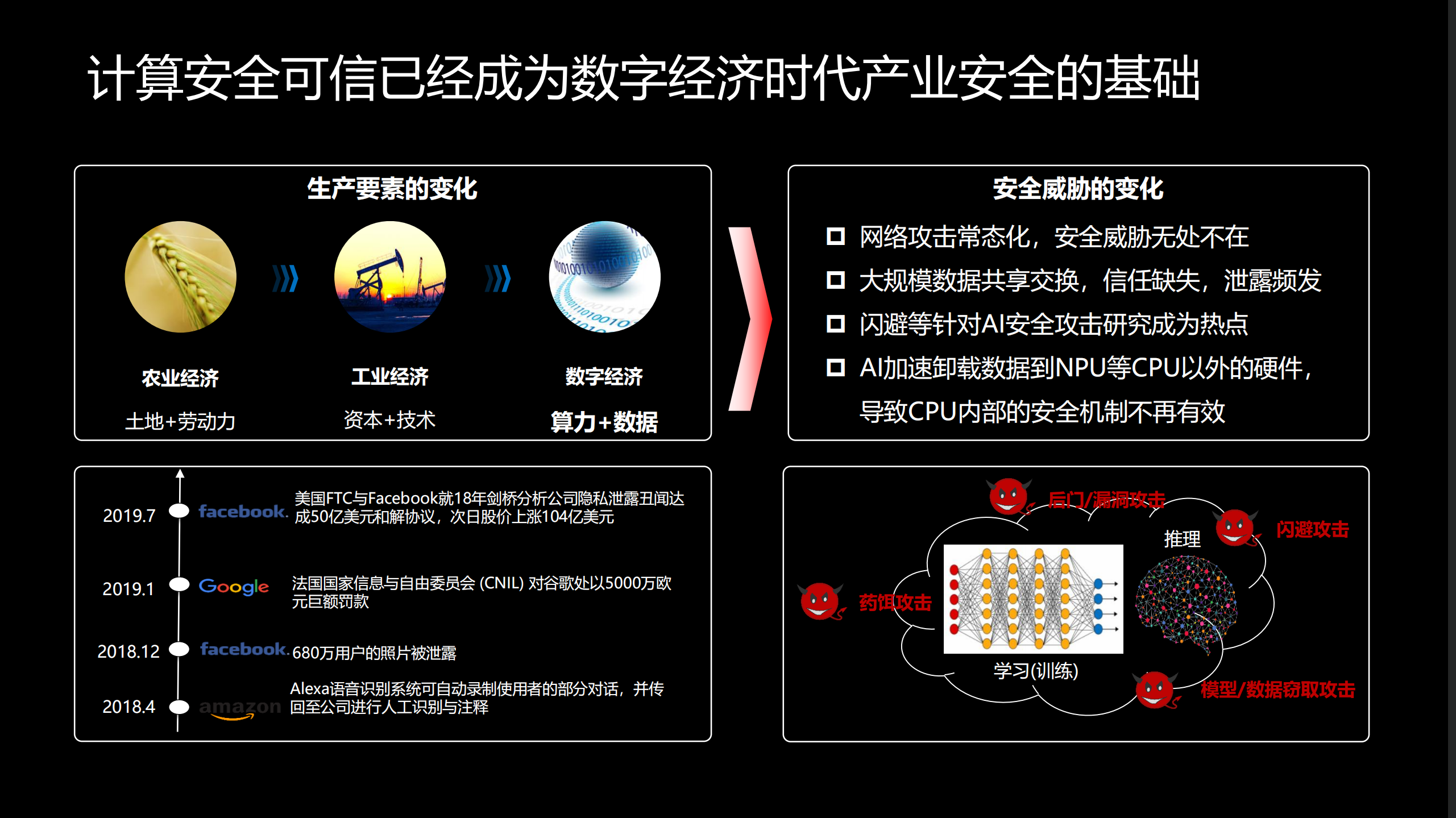 计算安全框架_ITIL之家(www.itilzj.com)_.PDF 第3页