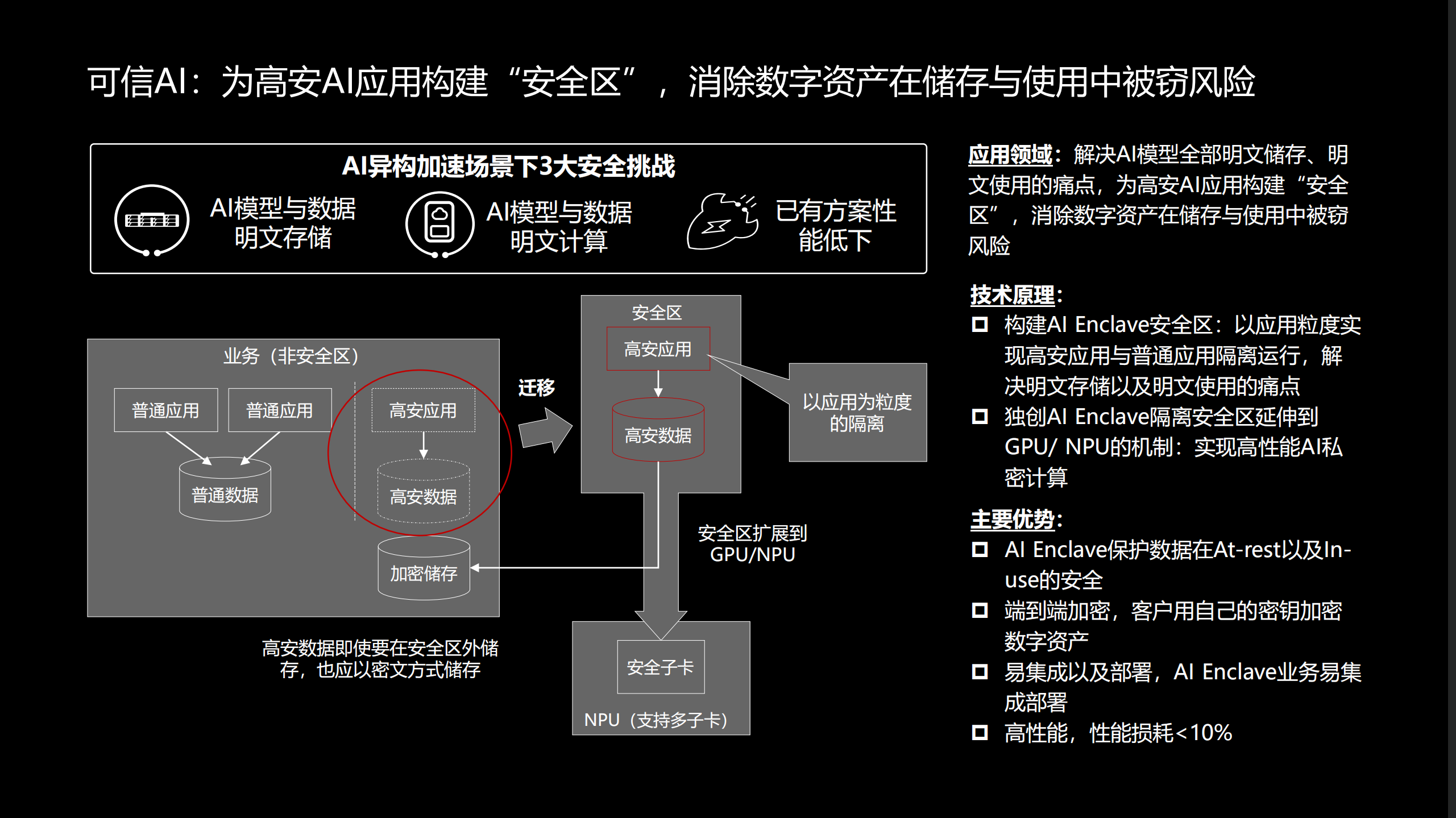 计算安全框架_ITIL之家(www.itilzj.com)_.PDF 第7页