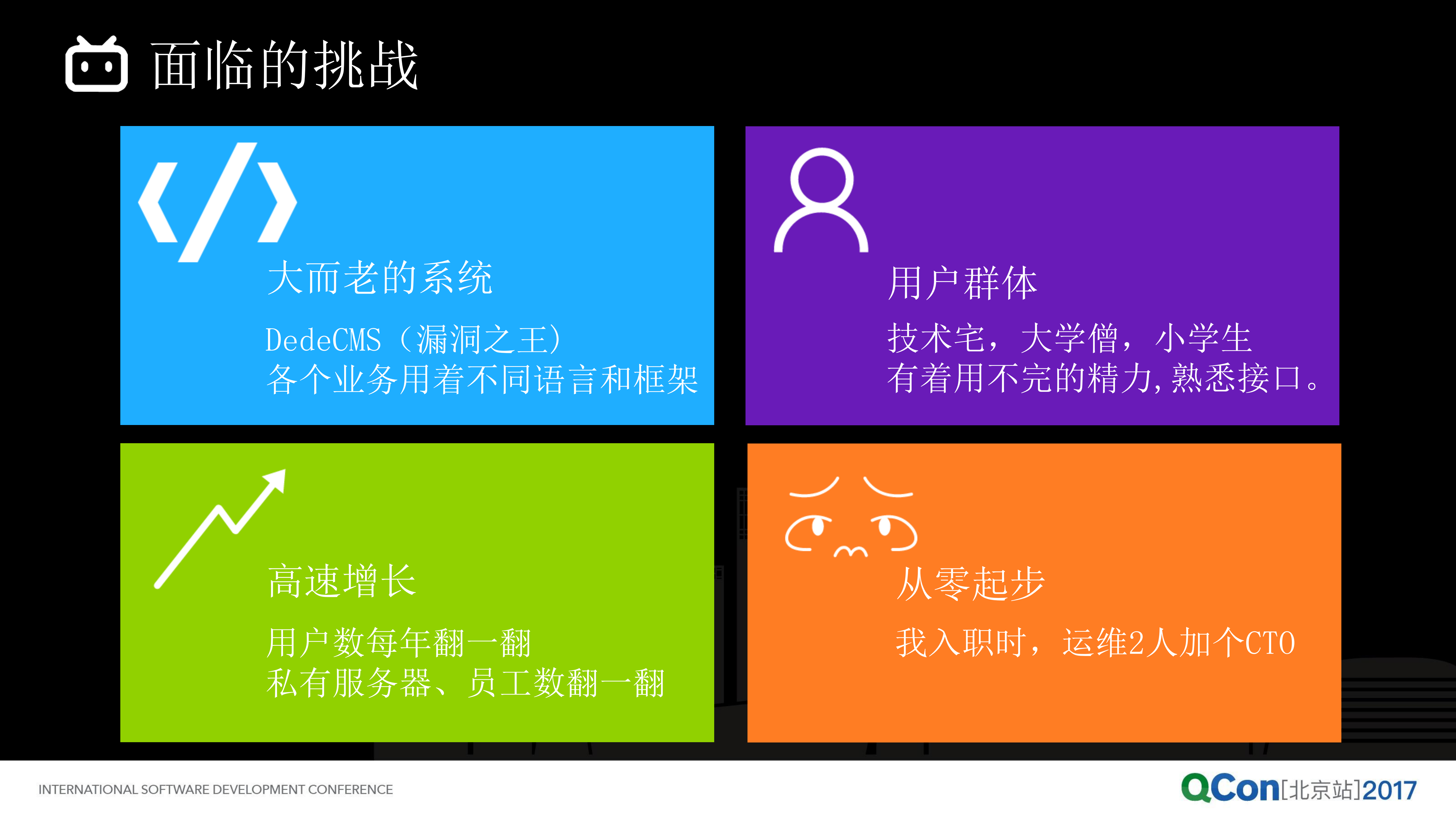 甲方安全从+0+到+1_ITIL之家(www.itilzj.com)_.PDF 第4页