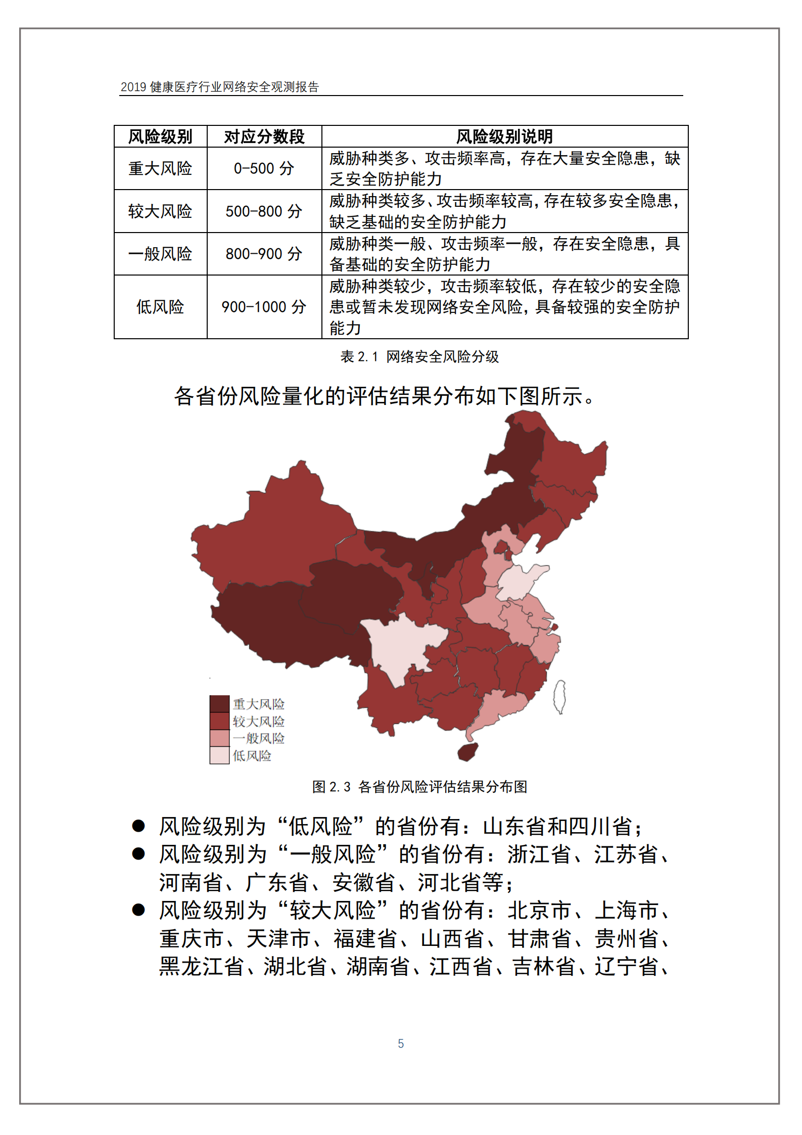 健康医疗行业网络安全观测报告_ITIL之家(www.itilzj.com)_.PDF 第10页
