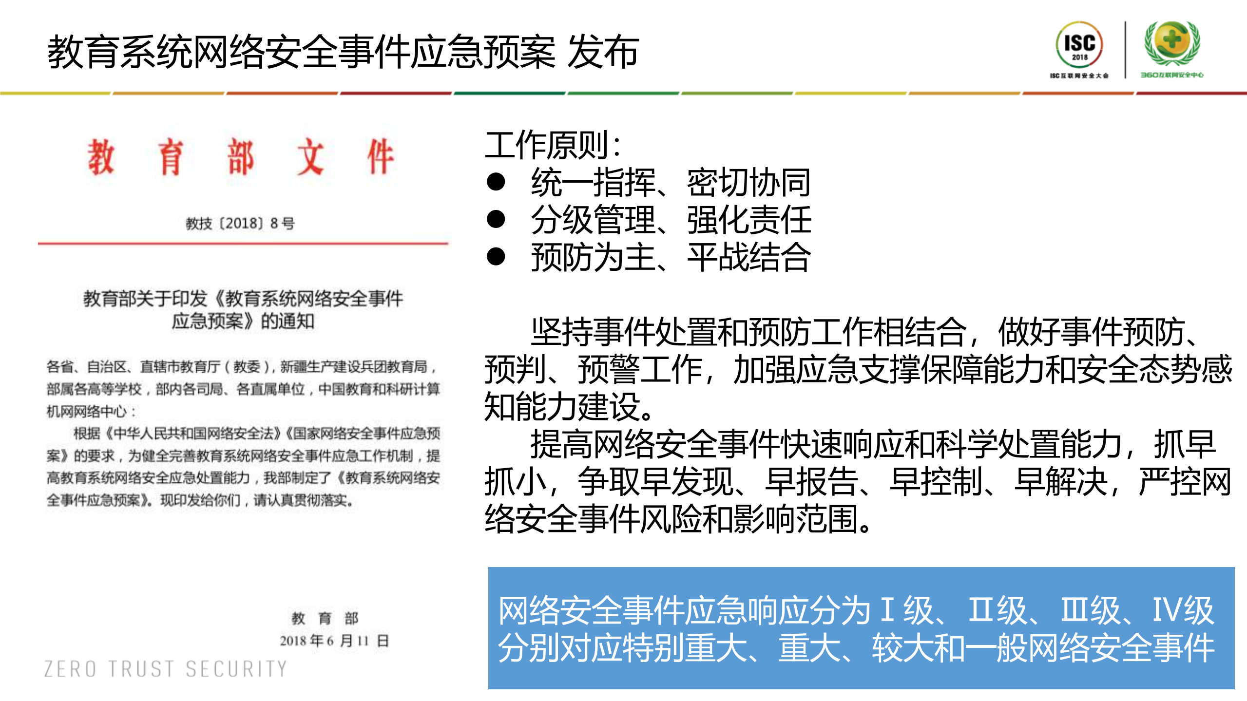 教育系统应急响应最佳实践_ITIL之家(www.itilzj.com)_.PDF 第5页
