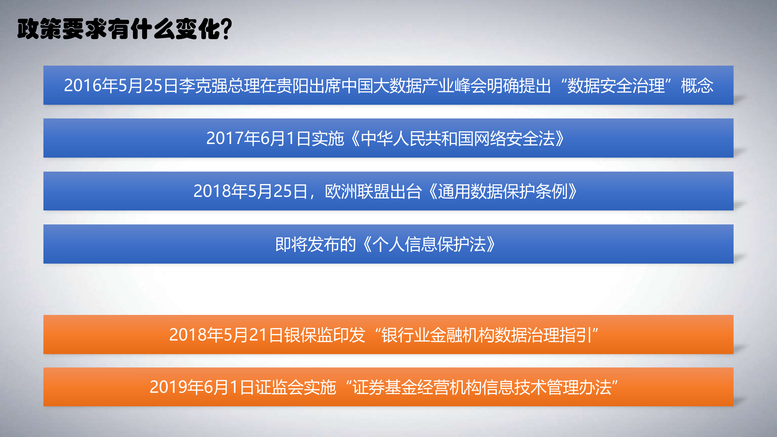 金融大数据平台数据安全治理实践_ITIL之家(www.itilzj.com)_.PDF 第5页
