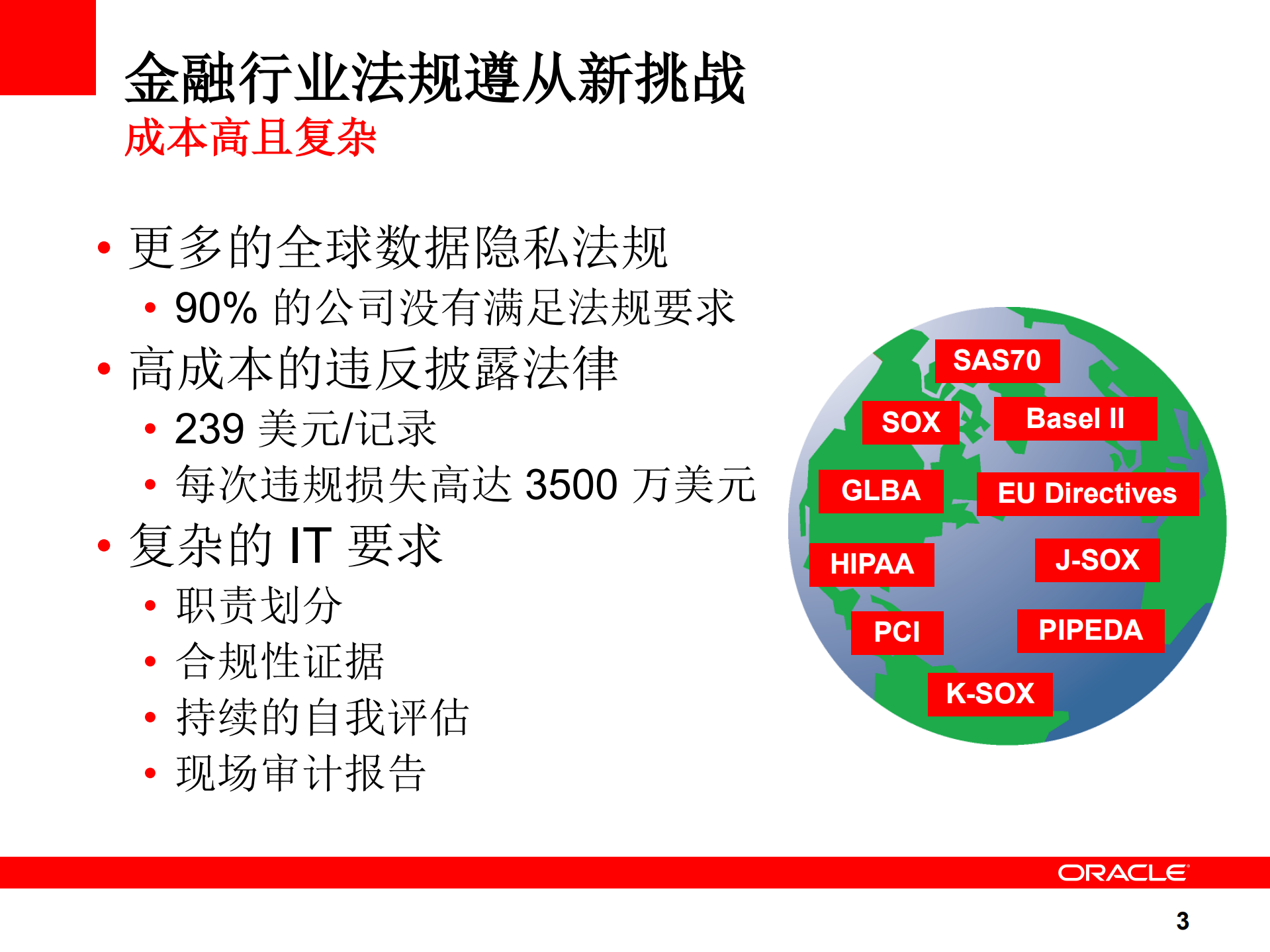 金融行业Oracle数据安全解决方案_ITIL之家(www.itilzj.com)_.PDF 第3页