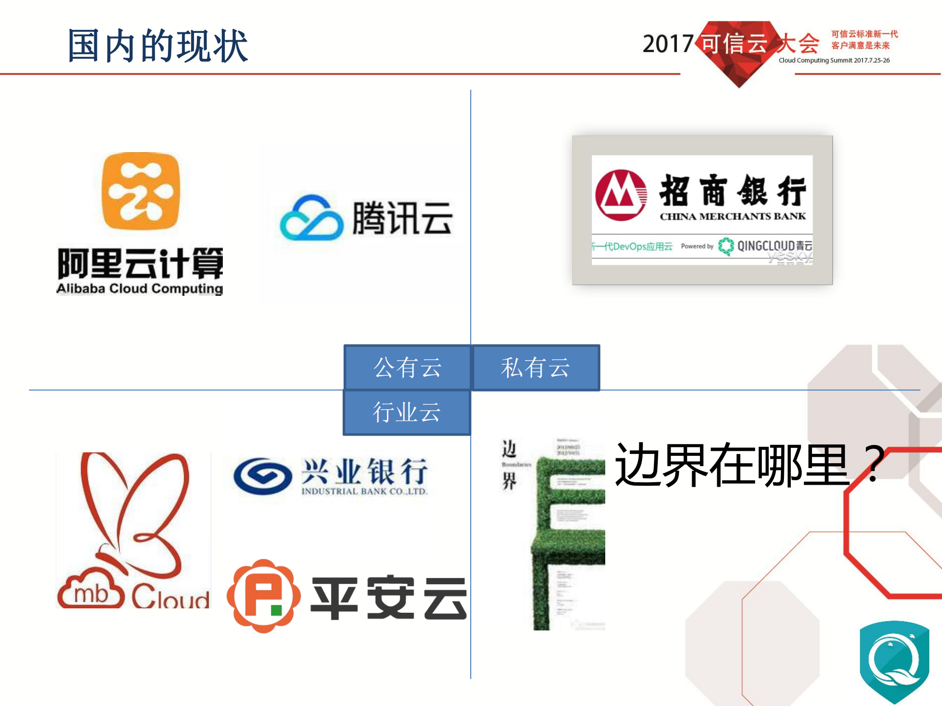 金融行业云安全思考_ITIL之家(www.itilzj.com)_.PDF 第5页