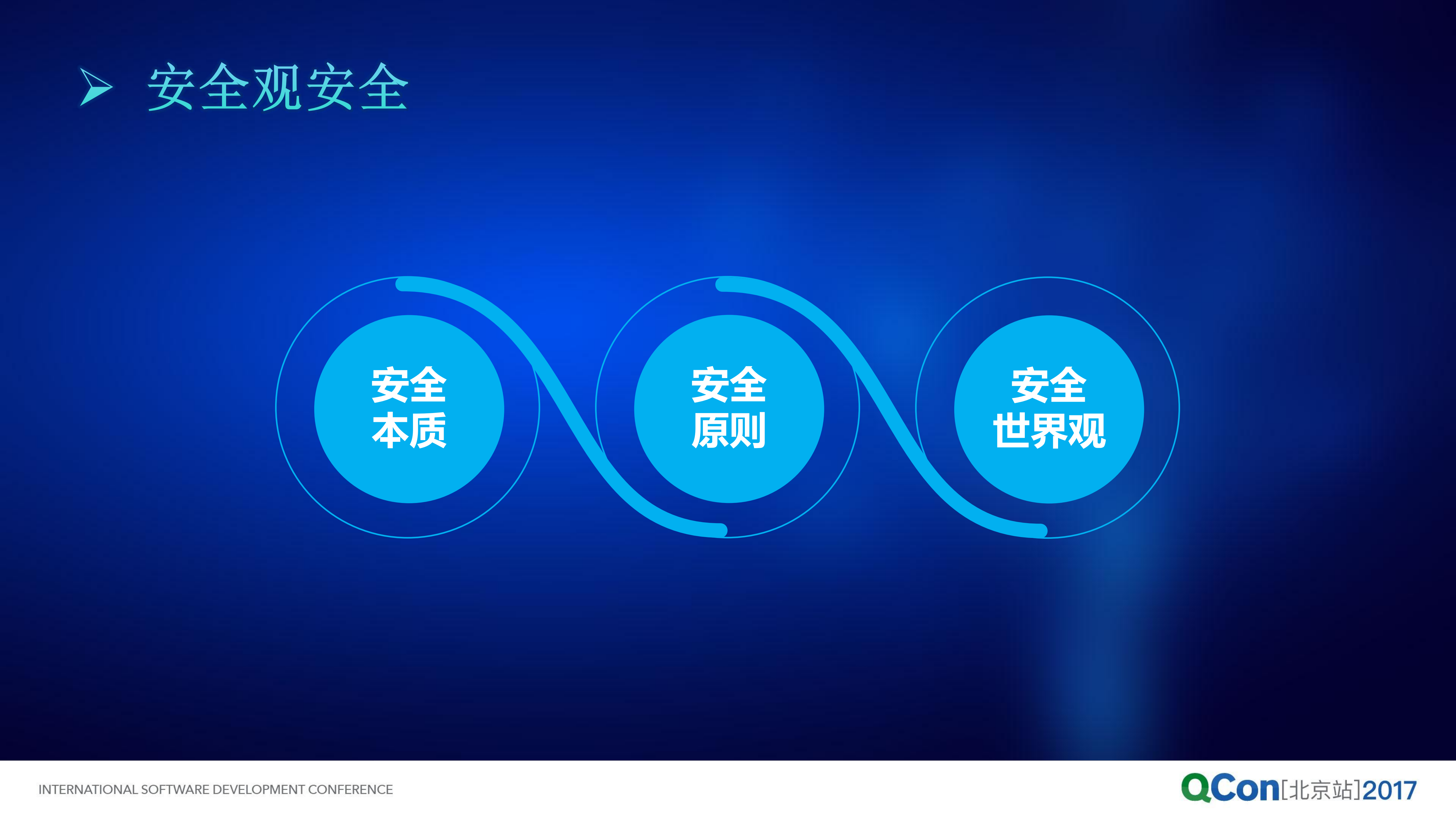 金融行业企业安全建设之路_ITIL之家(www.itilzj.com)_.PDF 第3页